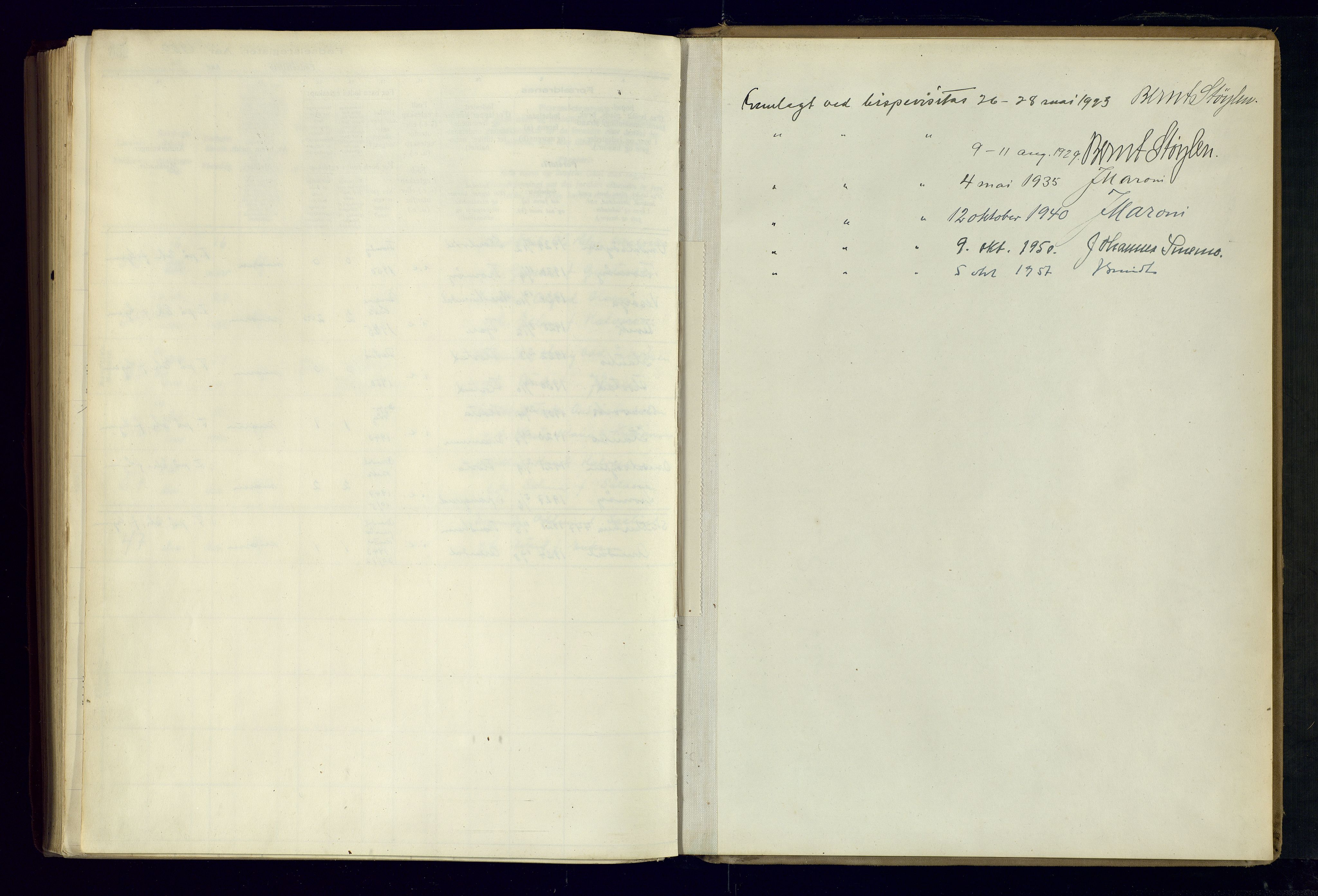 Austre Moland sokneprestkontor, AV/SAK-1111-0001/J/Ja/L0003: Fødselsregister nr. A-VI-27, 1916-1950