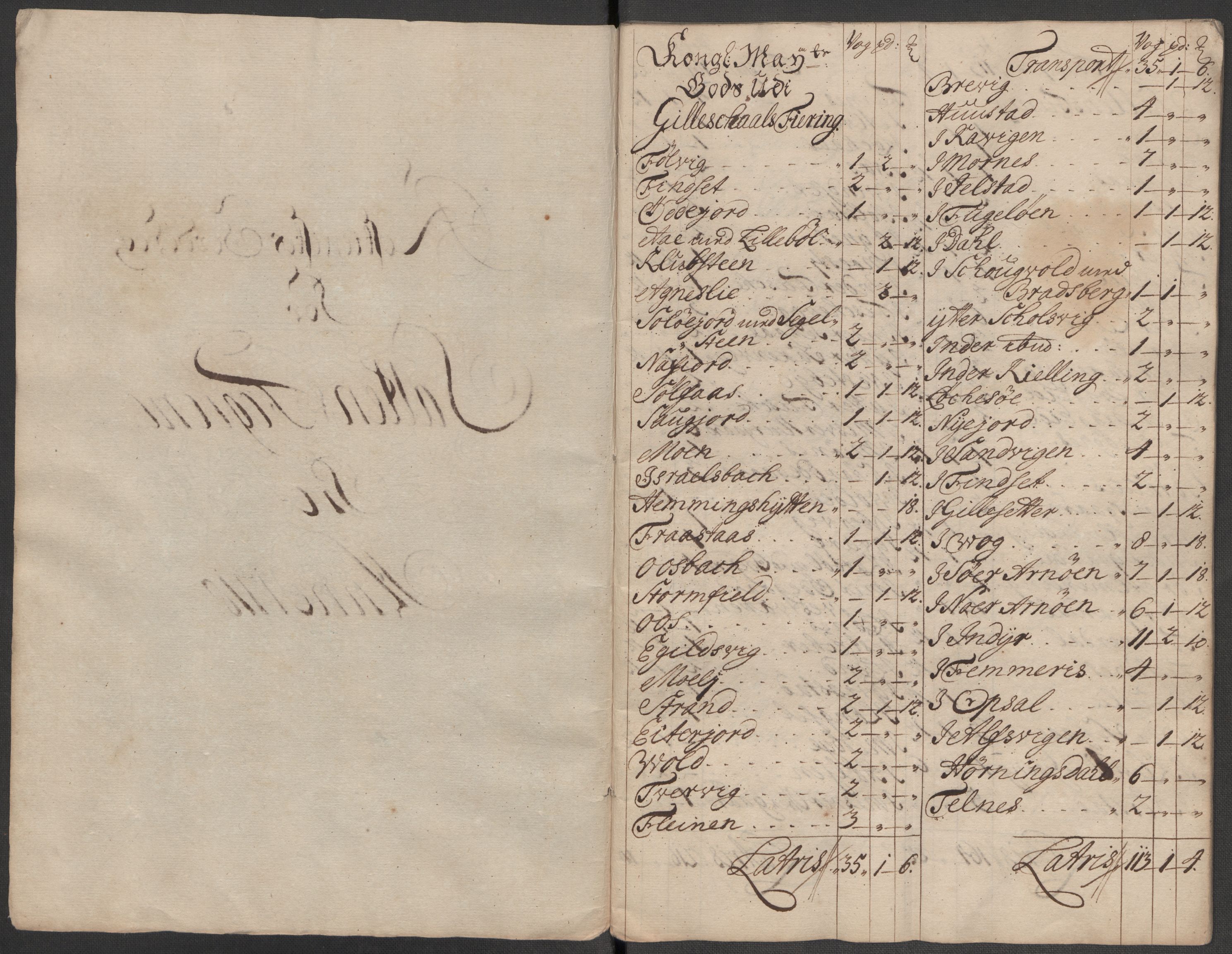 Rentekammeret inntil 1814, Reviderte regnskaper, Fogderegnskap, RA/EA-4092/R66/L4588: Fogderegnskap Salten, 1718, s. 105