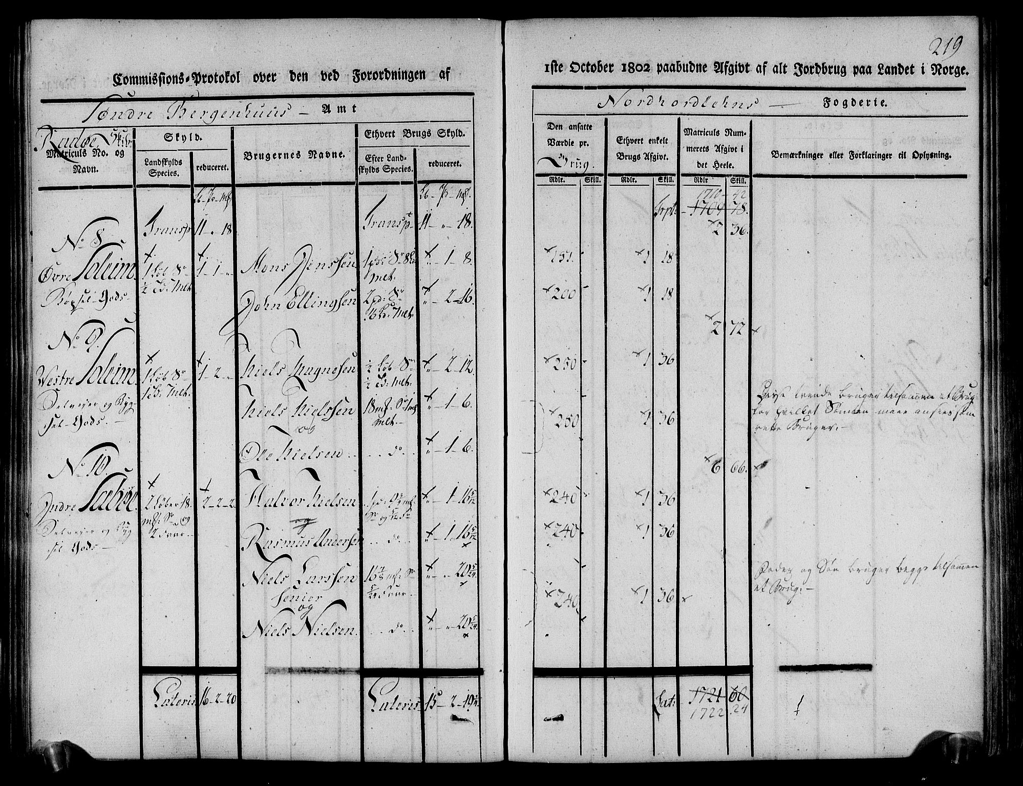 Rentekammeret inntil 1814, Realistisk ordnet avdeling, AV/RA-EA-4070/N/Ne/Nea/L0111: Nordhordland og Voss fogderi. Kommisjonsprotokoll for Nordhordland, 1803, s. 223