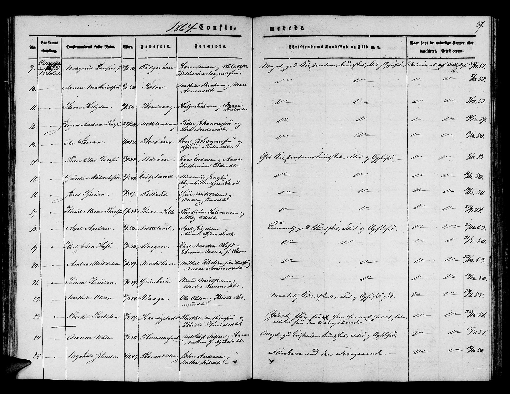 Finnås sokneprestembete, AV/SAB-A-99925/H/Ha/Hab/Haba/L0001: Klokkerbok nr. A 1, 1851-1873, s. 87