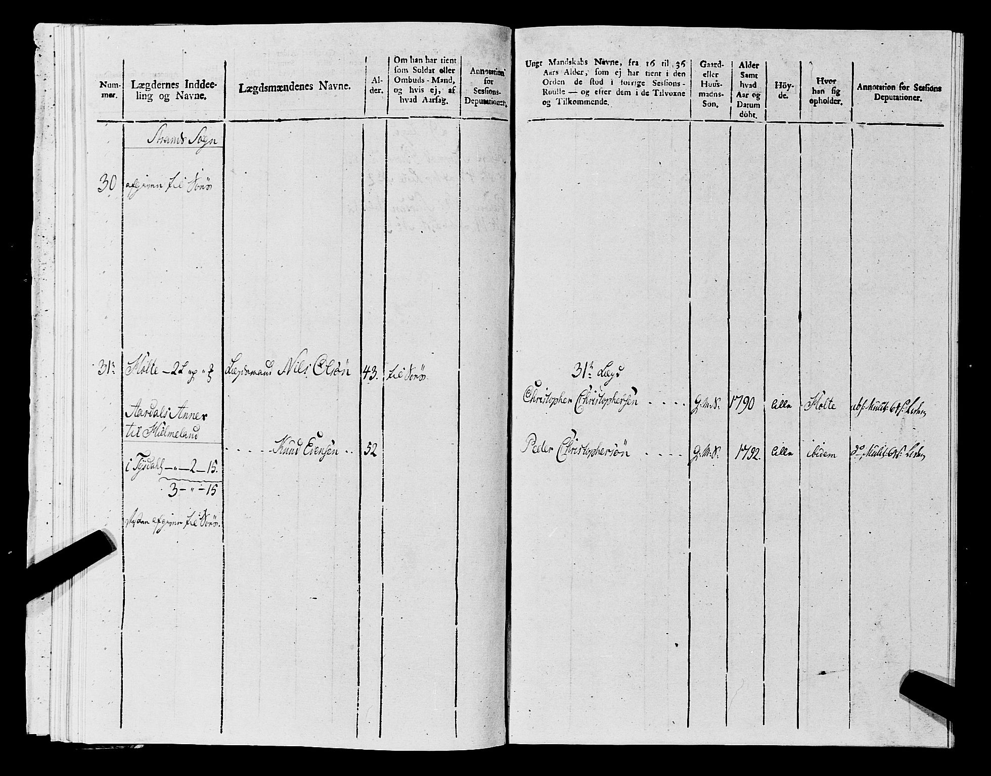 Fylkesmannen i Rogaland, AV/SAST-A-101928/99/3/325/325CA, 1655-1832, s. 9819