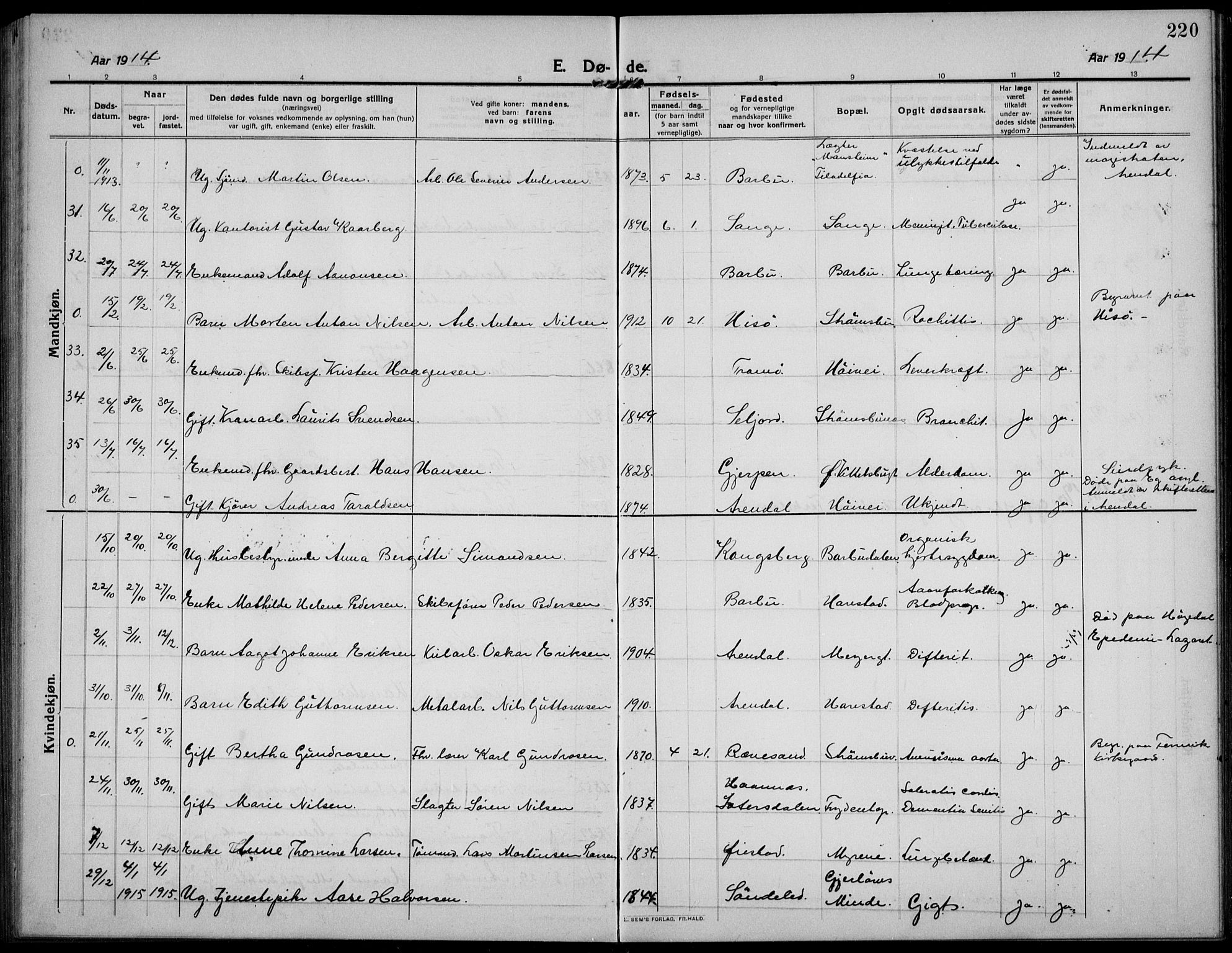Barbu sokneprestkontor, AV/SAK-1111-0003/F/Fb/L0004: Klokkerbok nr. B 4, 1911-1936, s. 220