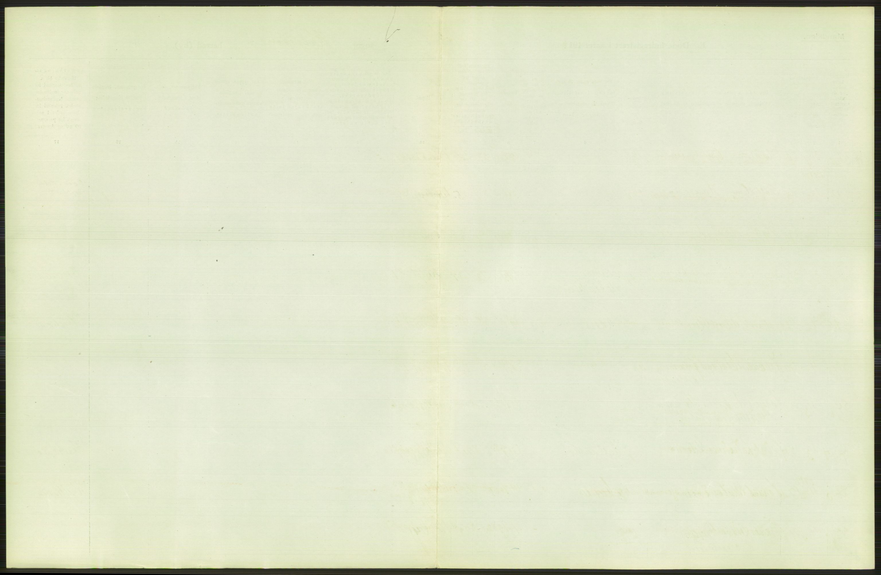 Statistisk sentralbyrå, Sosiodemografiske emner, Befolkning, RA/S-2228/D/Df/Dfb/Dfbh/L0010: Kristiania: Døde, 1918, s. 781