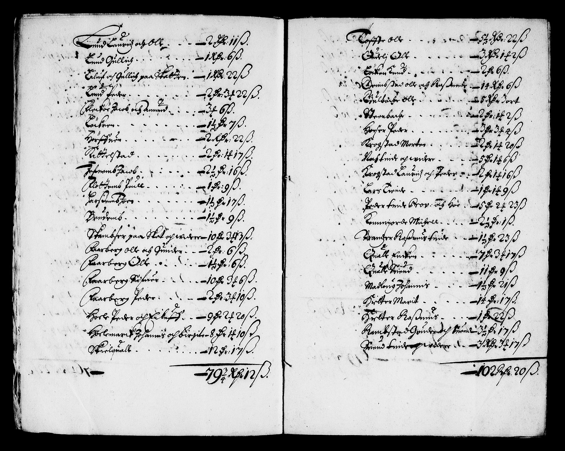 Rentekammeret inntil 1814, Reviderte regnskaper, Stiftamtstueregnskaper, Landkommissariatet på Akershus og Akershus stiftamt, AV/RA-EA-5869/R/Rb/L0127: Akershus stiftamt, 1677
