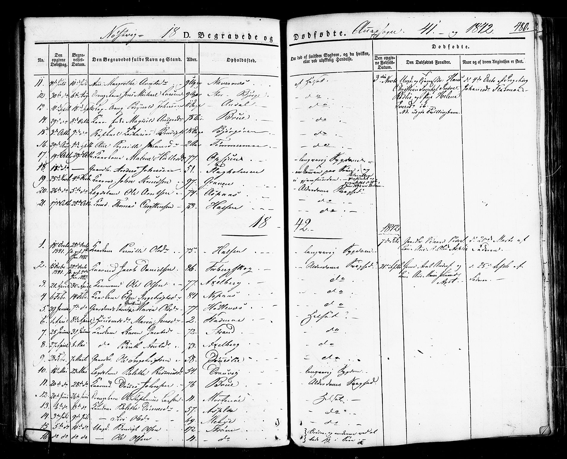Ministerialprotokoller, klokkerbøker og fødselsregistre - Nordland, AV/SAT-A-1459/814/L0224: Ministerialbok nr. 814A05, 1834-1874, s. 480