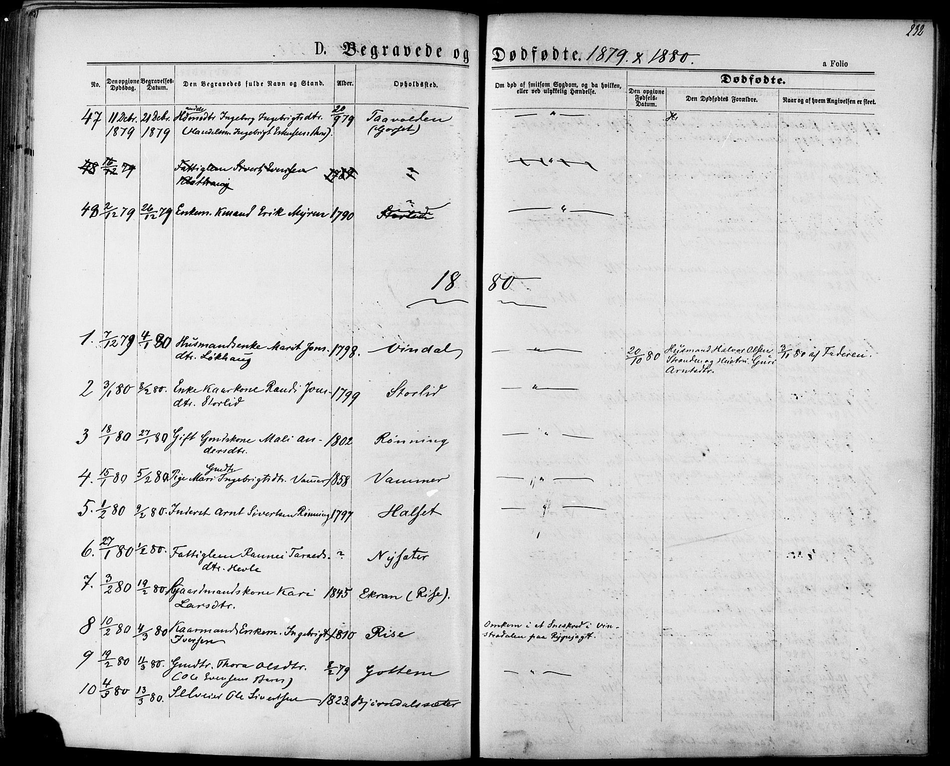 Ministerialprotokoller, klokkerbøker og fødselsregistre - Sør-Trøndelag, AV/SAT-A-1456/678/L0900: Ministerialbok nr. 678A09, 1872-1881, s. 232