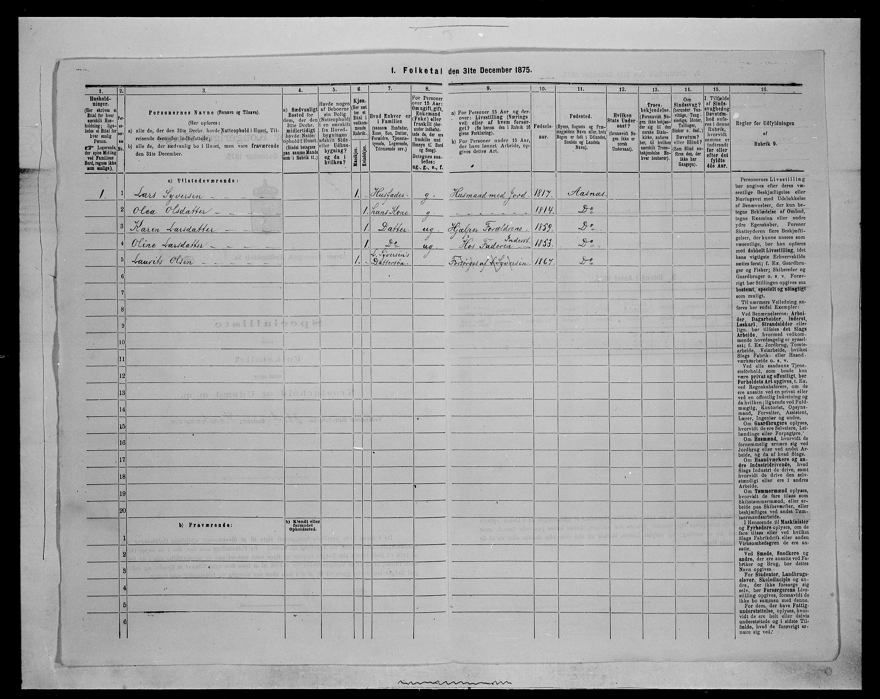 SAH, Folketelling 1875 for 0425P Åsnes prestegjeld, 1875, s. 1186