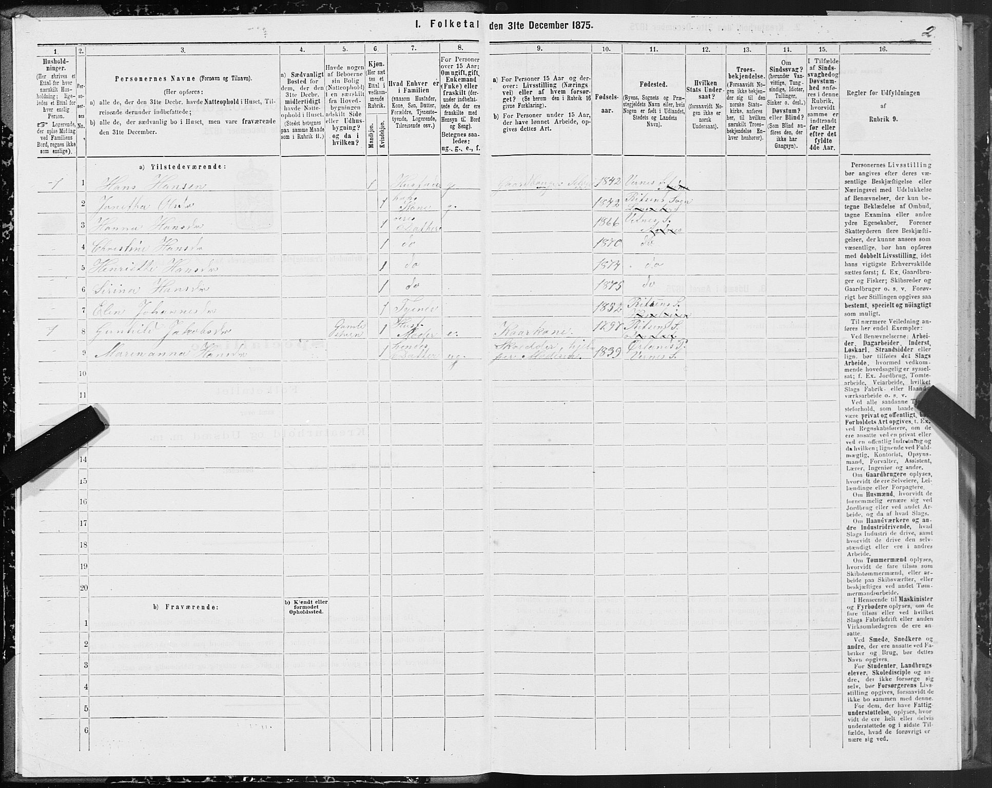 SAT, Folketelling 1875 for 1621P Ørland prestegjeld, 1875, s. 1002