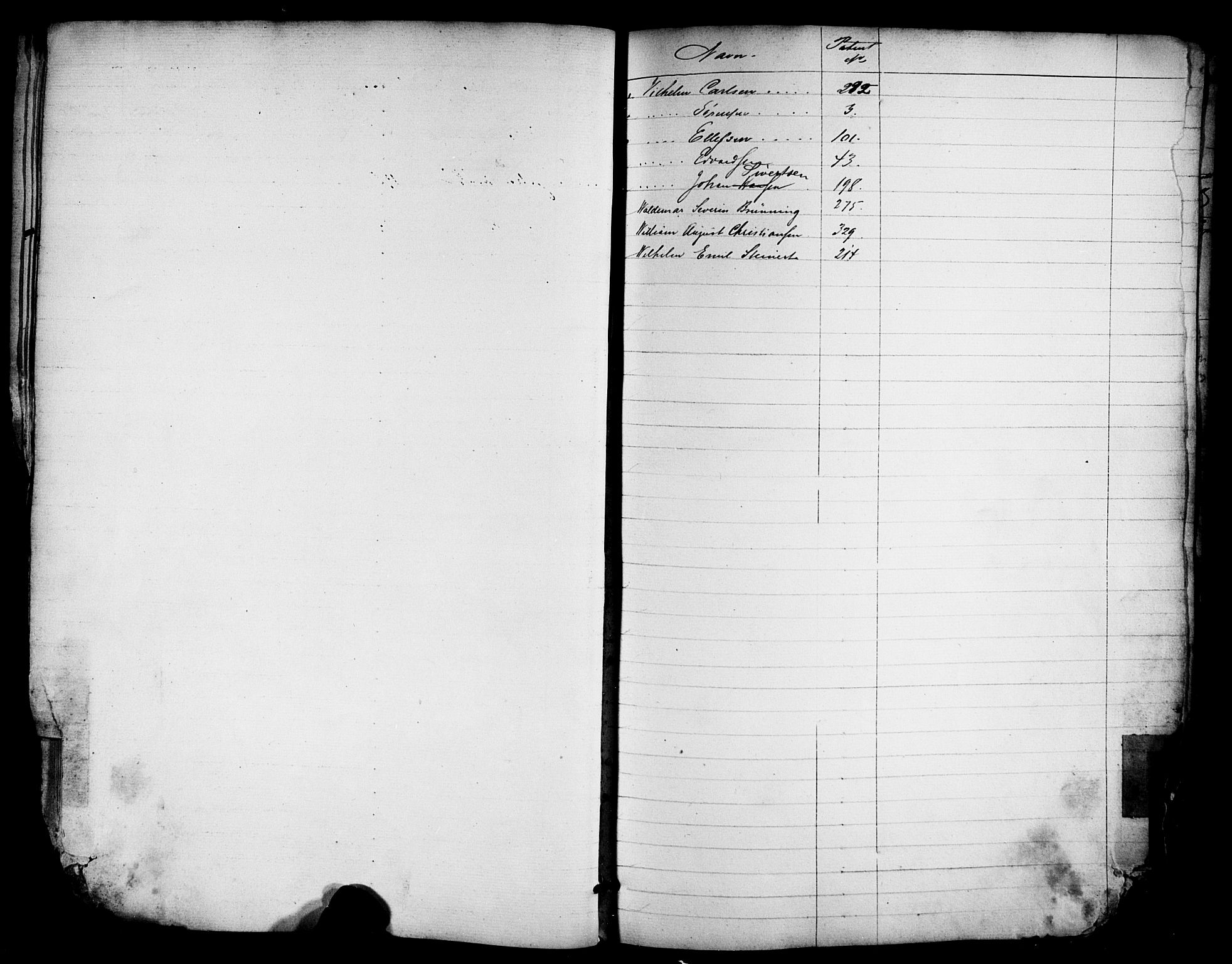 Kristiansand mønstringskrets, SAK/2031-0015/F/Fa/L0012: Annotasjonsrulle nr 1-507b med register, X-5, 1860-1908, s. 15