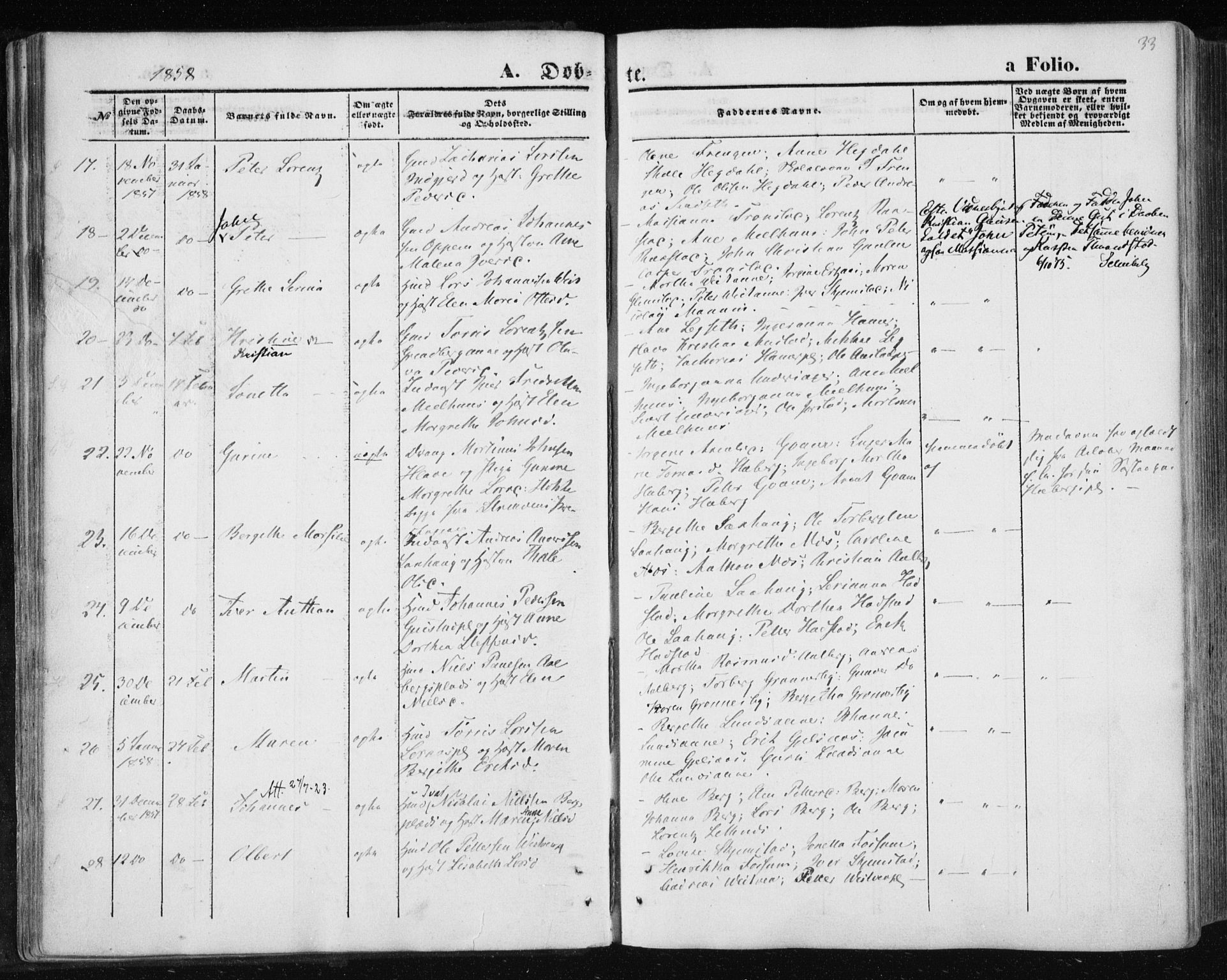 Ministerialprotokoller, klokkerbøker og fødselsregistre - Nord-Trøndelag, AV/SAT-A-1458/730/L0283: Ministerialbok nr. 730A08, 1855-1865, s. 33