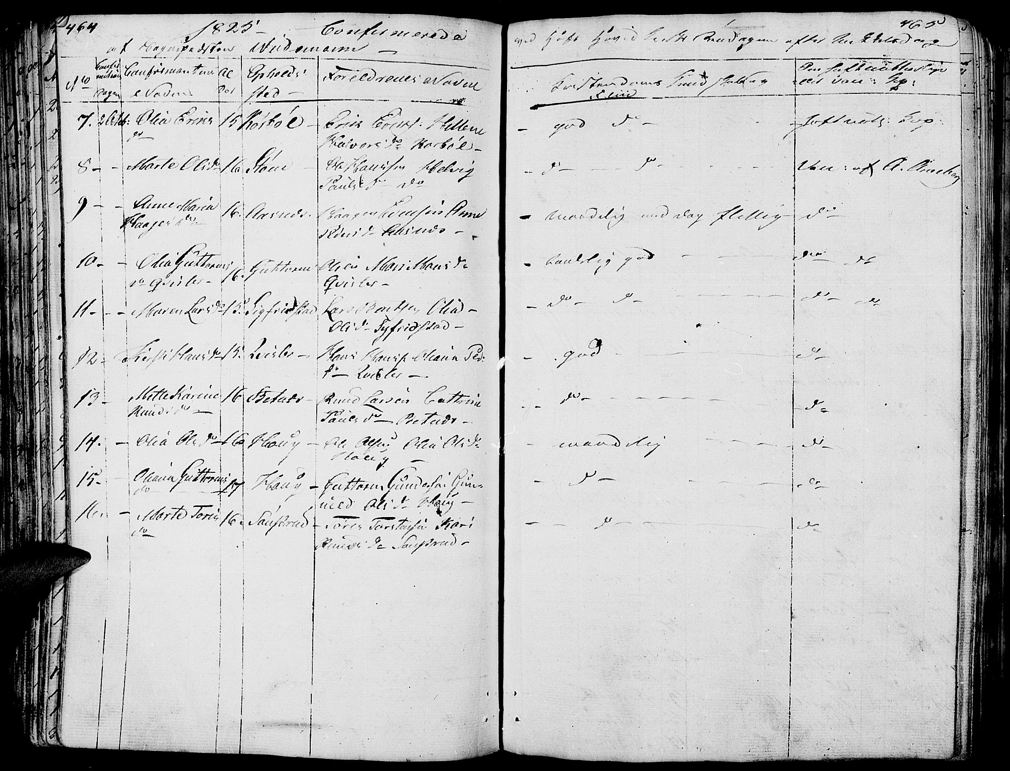 Hof prestekontor, AV/SAH-PREST-038/H/Ha/Haa/L0006: Ministerialbok nr. 6, 1822-1841, s. 464-465
