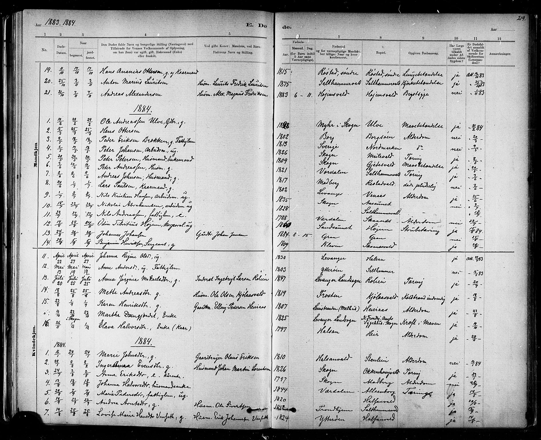 Ministerialprotokoller, klokkerbøker og fødselsregistre - Nord-Trøndelag, SAT/A-1458/721/L0208: Klokkerbok nr. 721C01, 1880-1917, s. 219