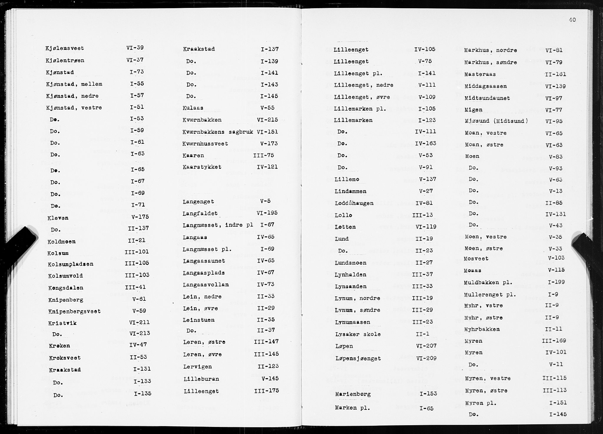 SAT, Folketelling 1875 for 1719P Skogn prestegjeld, 1875, s. 40
