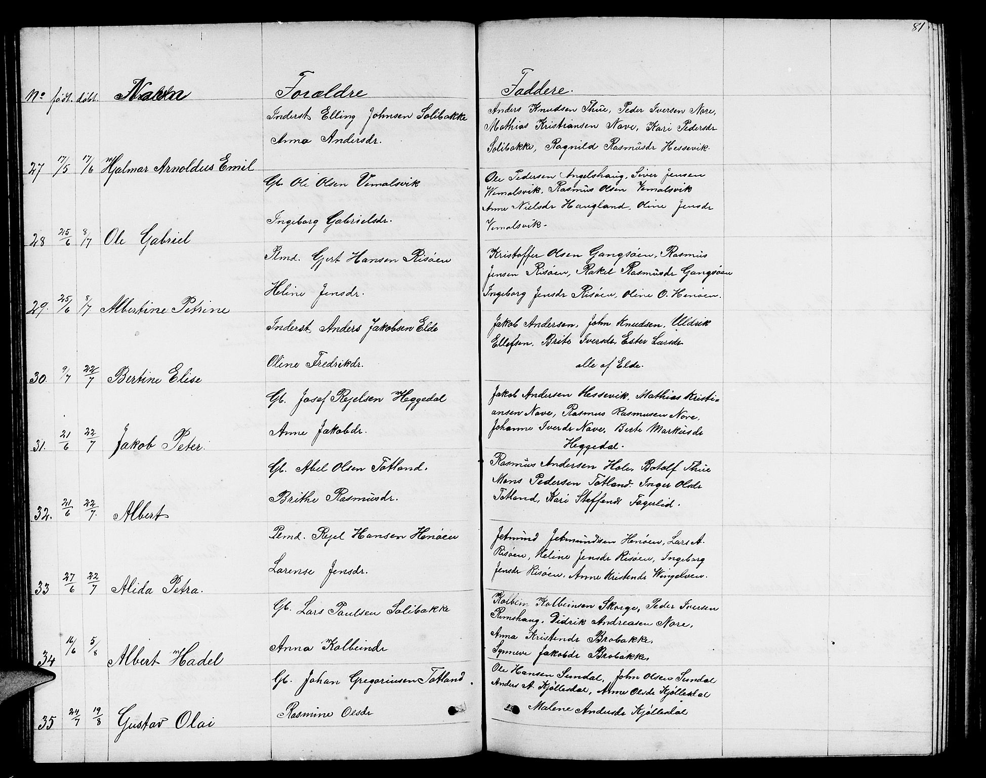 Davik sokneprestembete, AV/SAB-A-79701/H/Hab/Habc/L0001: Klokkerbok nr. C 1, 1866-1888, s. 81