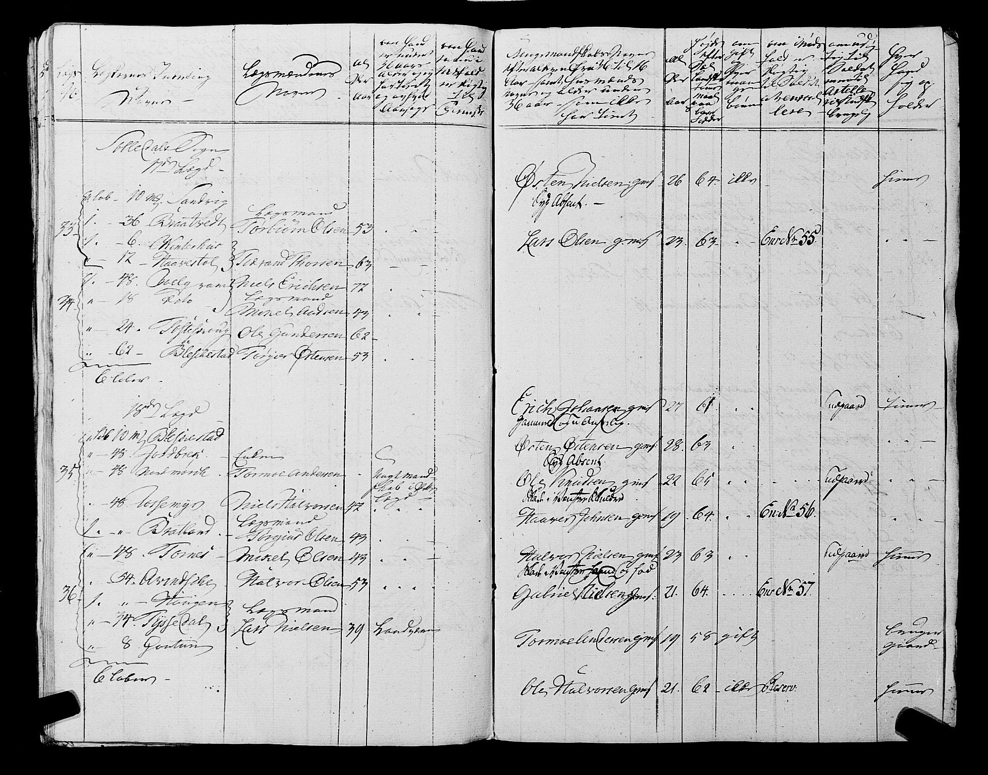 Fylkesmannen i Rogaland, AV/SAST-A-101928/99/3/325/325CA, 1655-1832, s. 6000