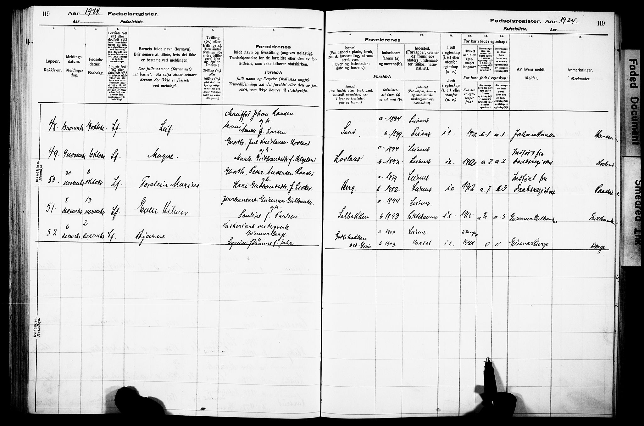 Lunner prestekontor, SAH/PREST-118/I/Id/L0001: Fødselsregister nr. 1, 1916-1932, s. 119