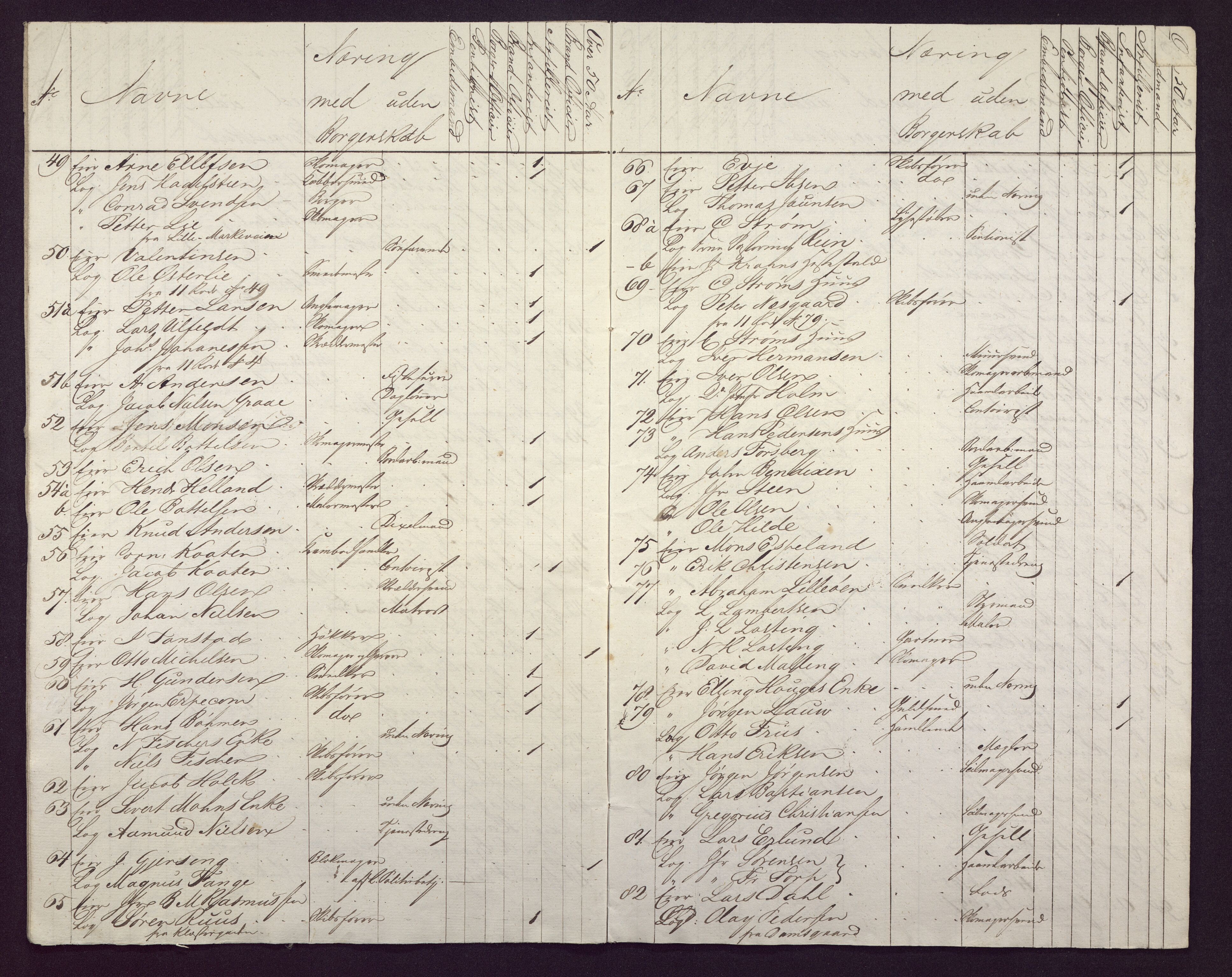 Borgervæpningen i Bergen, BBA/A-1301/F/Fa/L0001/0012: Manntall / 1836:  11. rode, 1836