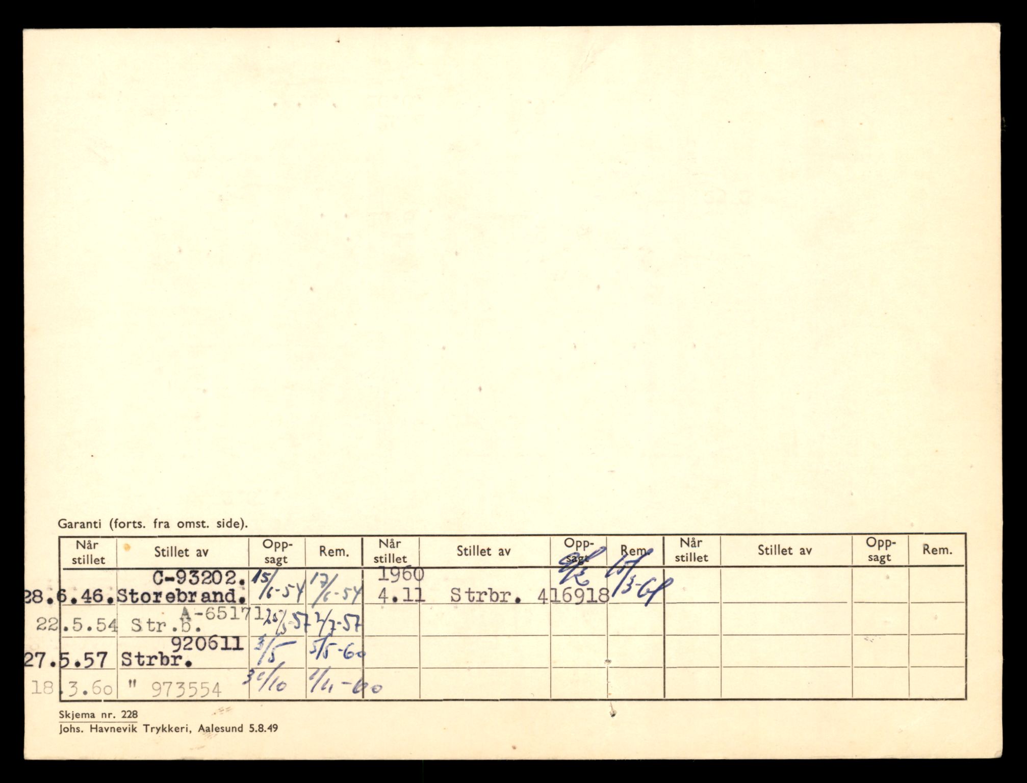 Møre og Romsdal vegkontor - Ålesund trafikkstasjon, AV/SAT-A-4099/F/Fe/L0003: Registreringskort for kjøretøy T 232 - T 340, 1927-1998, s. 2319