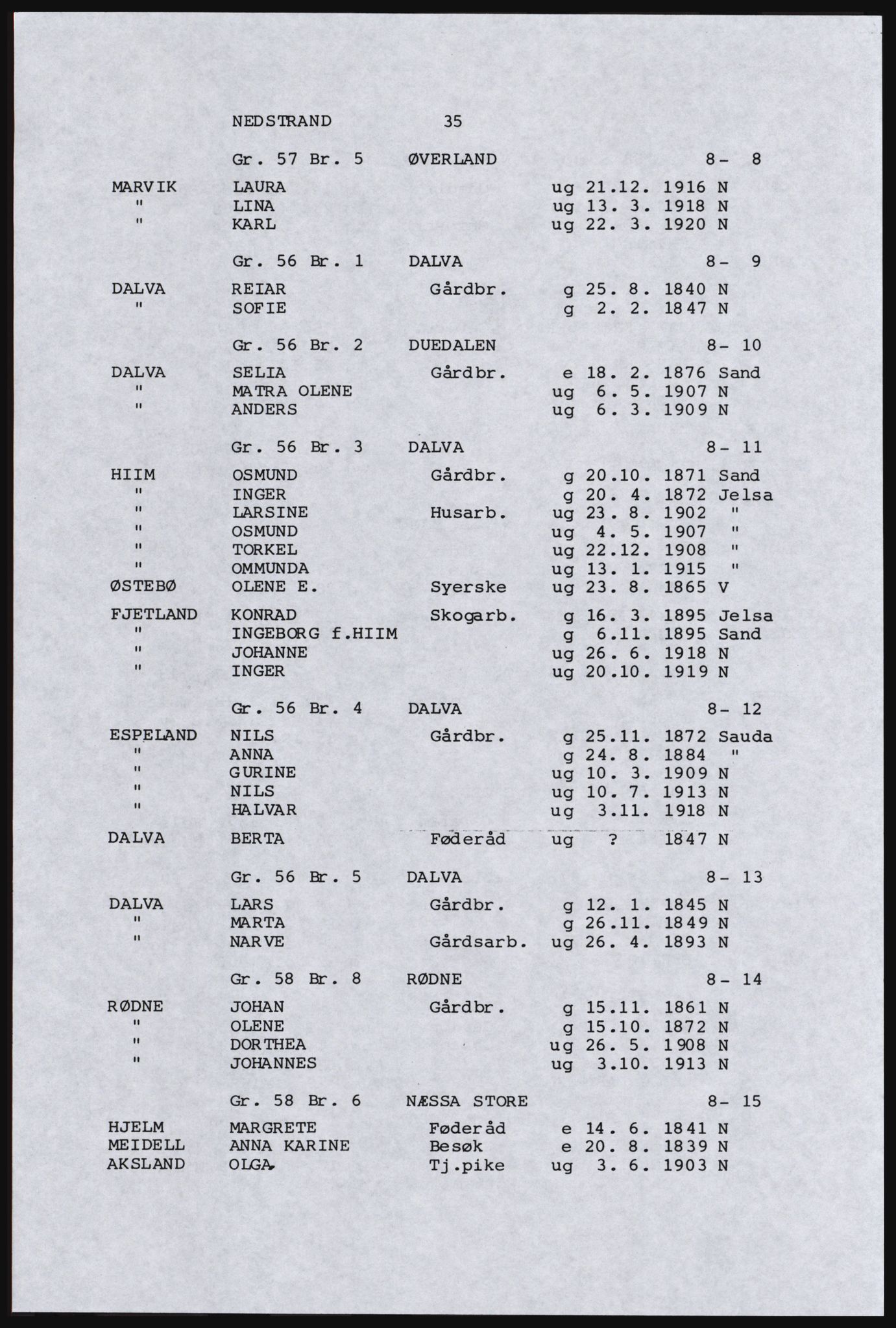 SAST, Avskrift av folketellingen 1920 for Nordfylket (Rogaland), 1920, s. 43