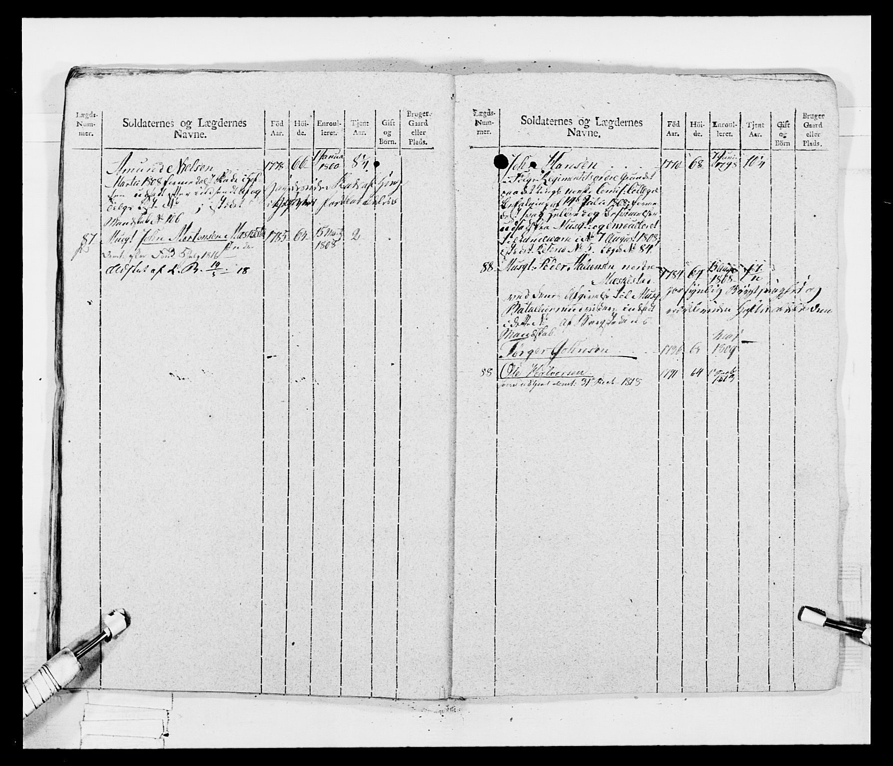 Generalitets- og kommissariatskollegiet, Det kongelige norske kommissariatskollegium, AV/RA-EA-5420/E/Eh/L0047: 2. Akershusiske nasjonale infanteriregiment, 1791-1810, s. 601