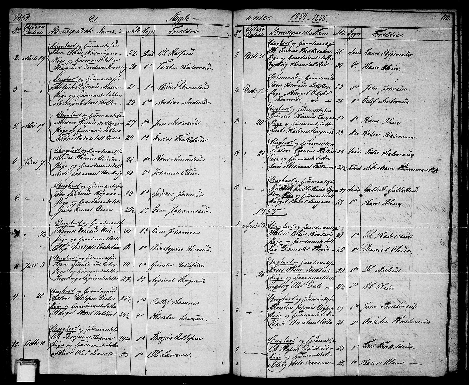 Sauherad kirkebøker, AV/SAKO-A-298/G/Ga/L0002: Klokkerbok nr. I 2, 1842-1866, s. 120