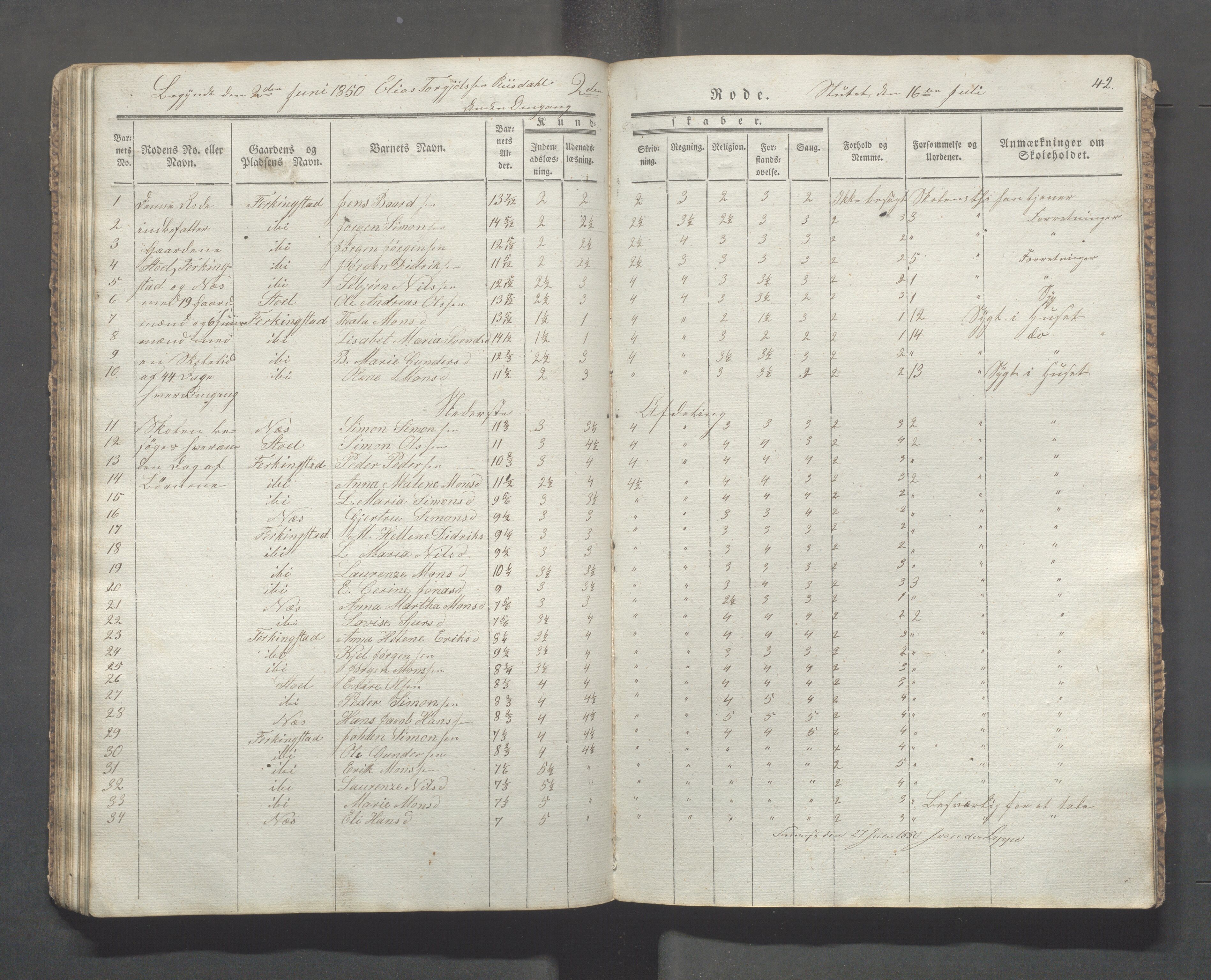 Skudenes kommune - Langåker - Ferkingstad skole, IKAR/A-303/H/L0001: Skoleprotokoll - Ferkingstad distrikt, 1842-1851, s. 42