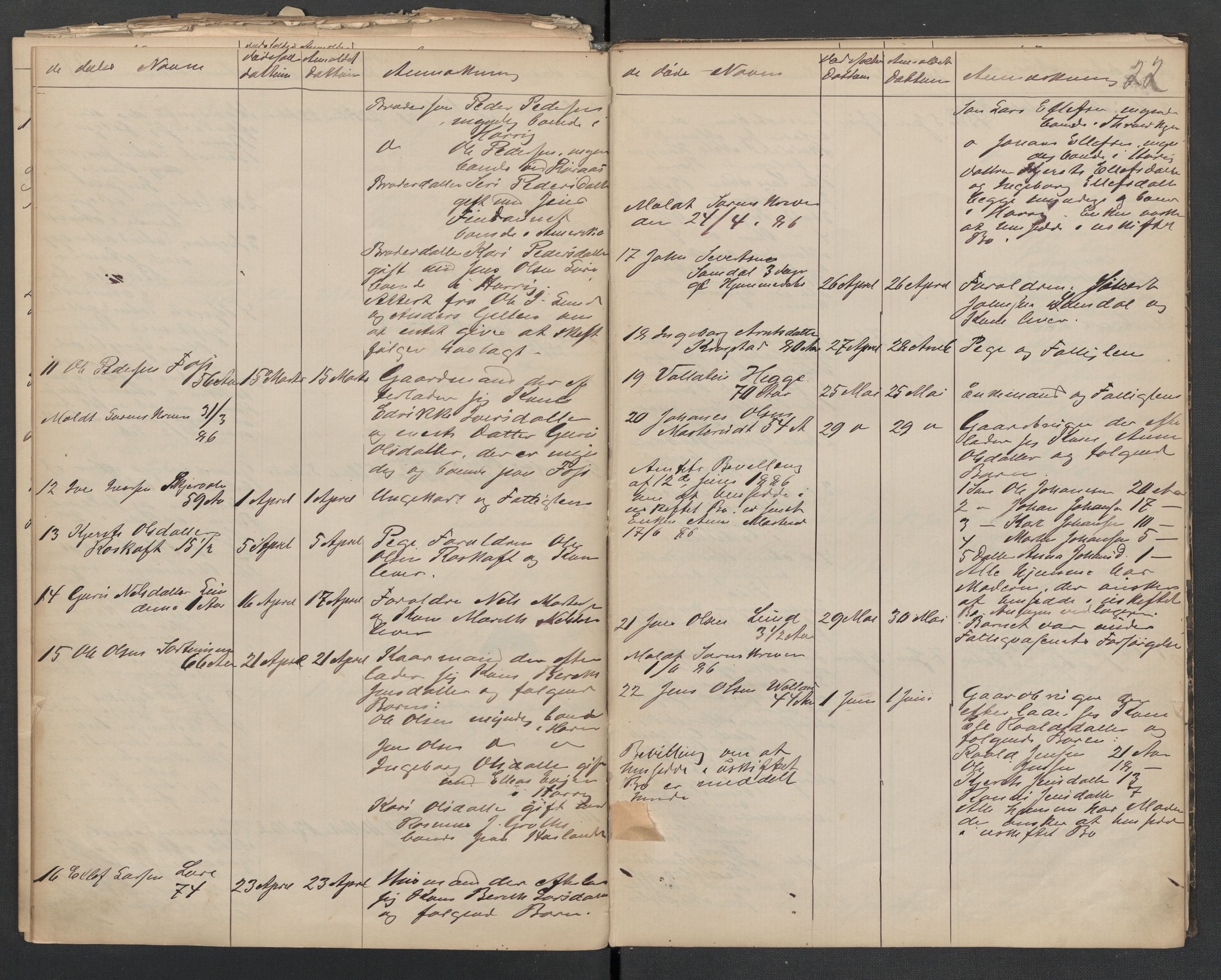 Horg lensmannskontor, AV/SAT-A-1057, 1881-1889, s. 22