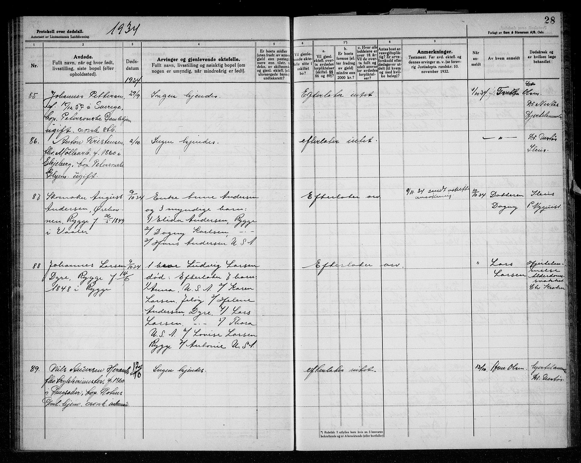 Rygge lensmannskontor, AV/SAO-A-10005/H/Ha/Haa/L0010: Dødsfallsprotokoll, 1933-1937, s. 28
