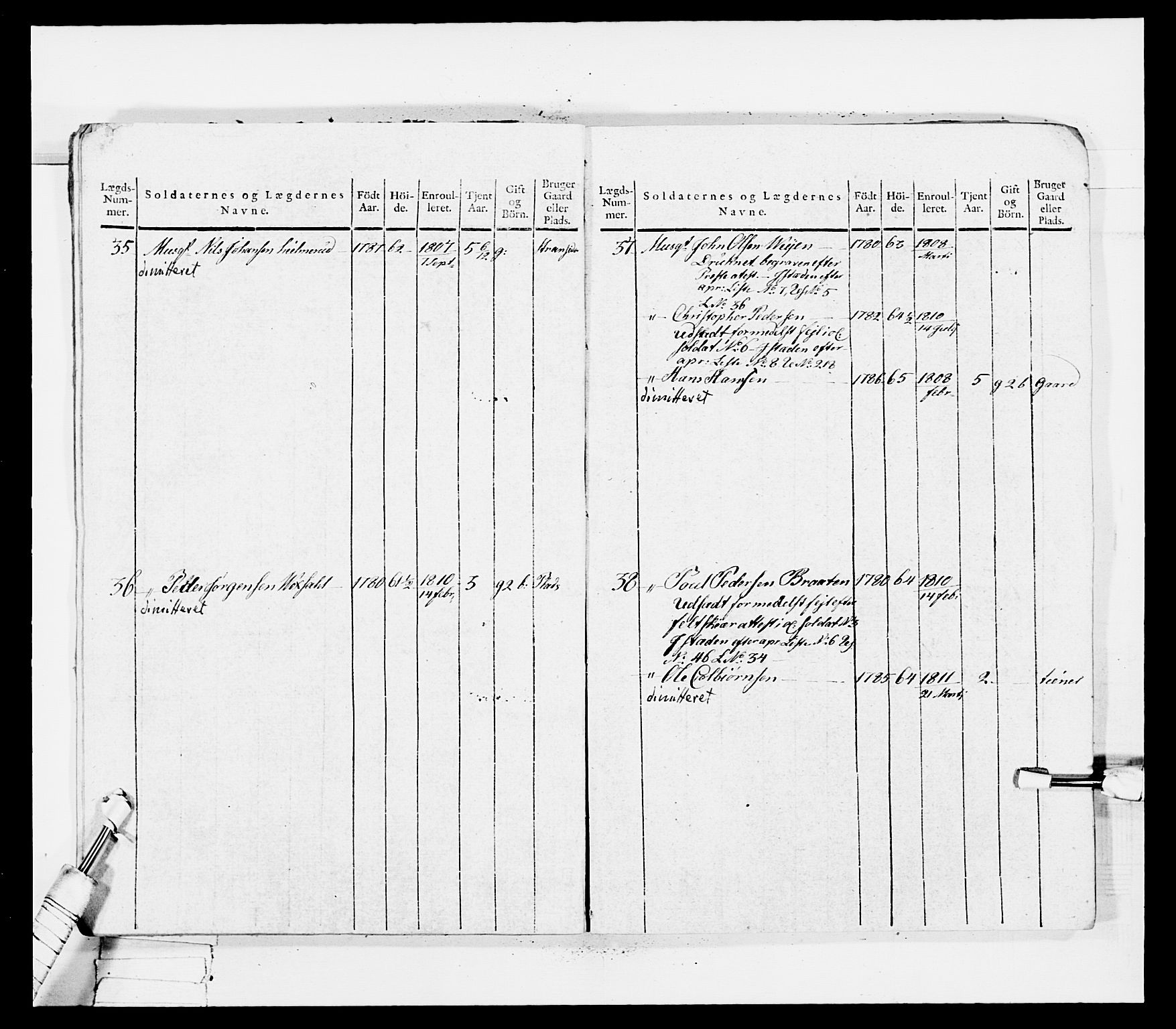 Generalitets- og kommissariatskollegiet, Det kongelige norske kommissariatskollegium, AV/RA-EA-5420/E/Eh/L0036a: Nordafjelske gevorbne infanteriregiment, 1813, s. 345