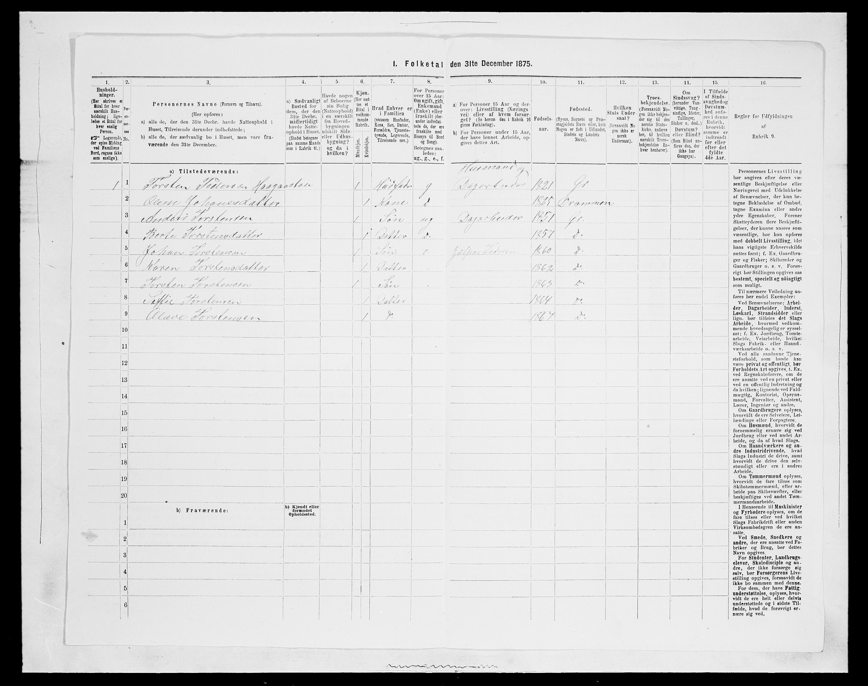 SAH, Folketelling 1875 for 0534P Gran prestegjeld, 1875, s. 2276