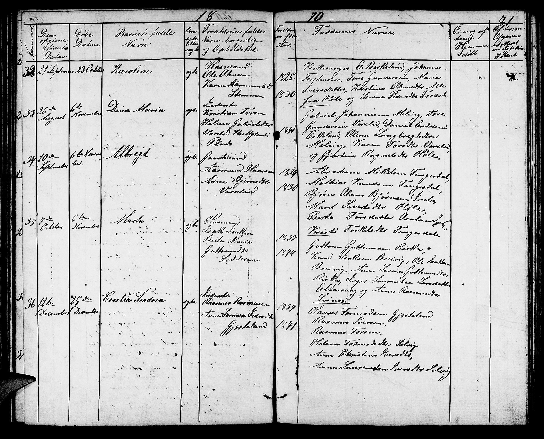 Høgsfjord sokneprestkontor, AV/SAST-A-101624/H/Ha/Hab/L0001: Klokkerbok nr. B 1, 1855-1885, s. 81