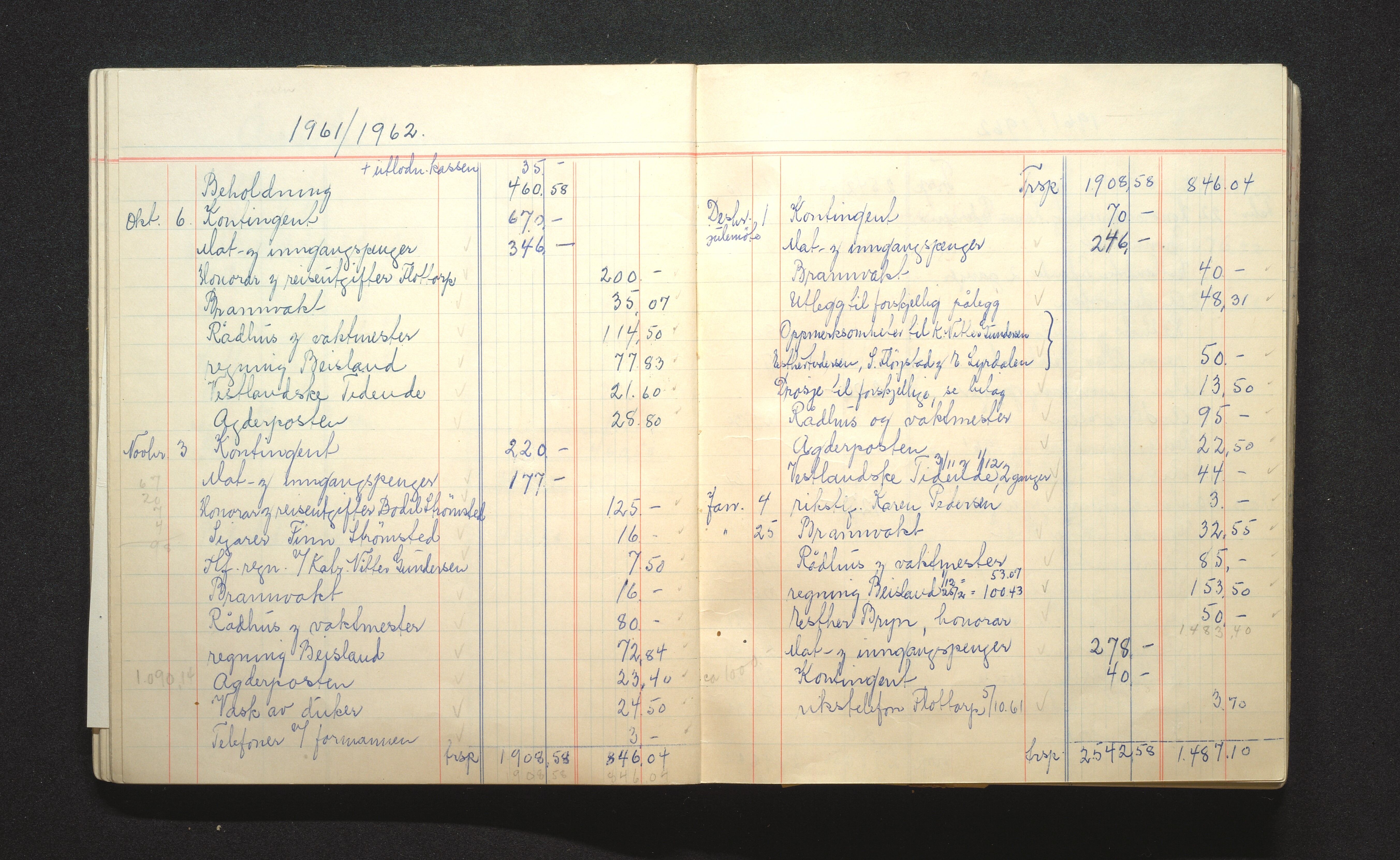 Samling av foreningsarkiv. A-Å, AAKS/PA-1059/F/L0009b: Foreninger, Arendal, 1924-1976