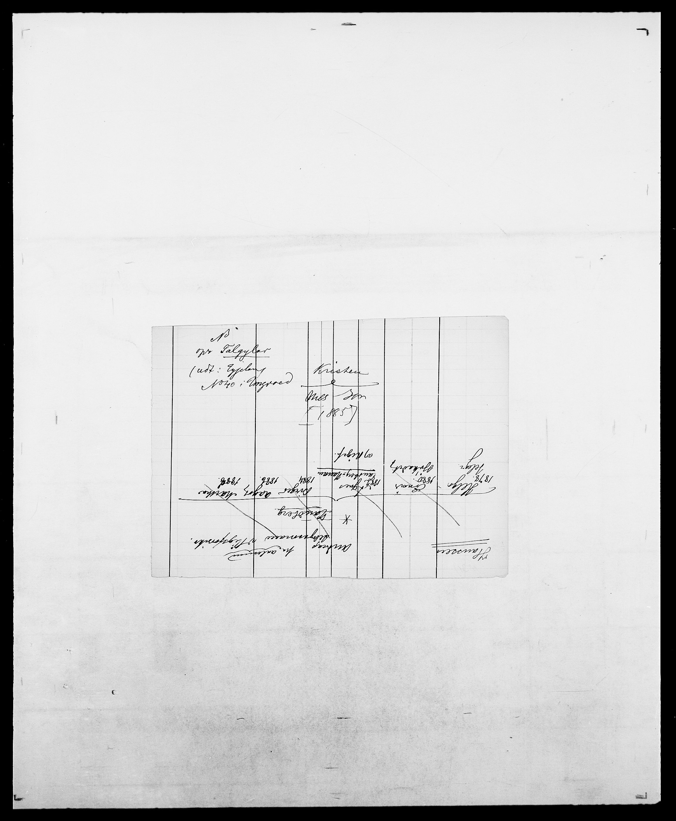Delgobe, Charles Antoine - samling, SAO/PAO-0038/D/Da/L0039: Thorsen - Urup, s. 175