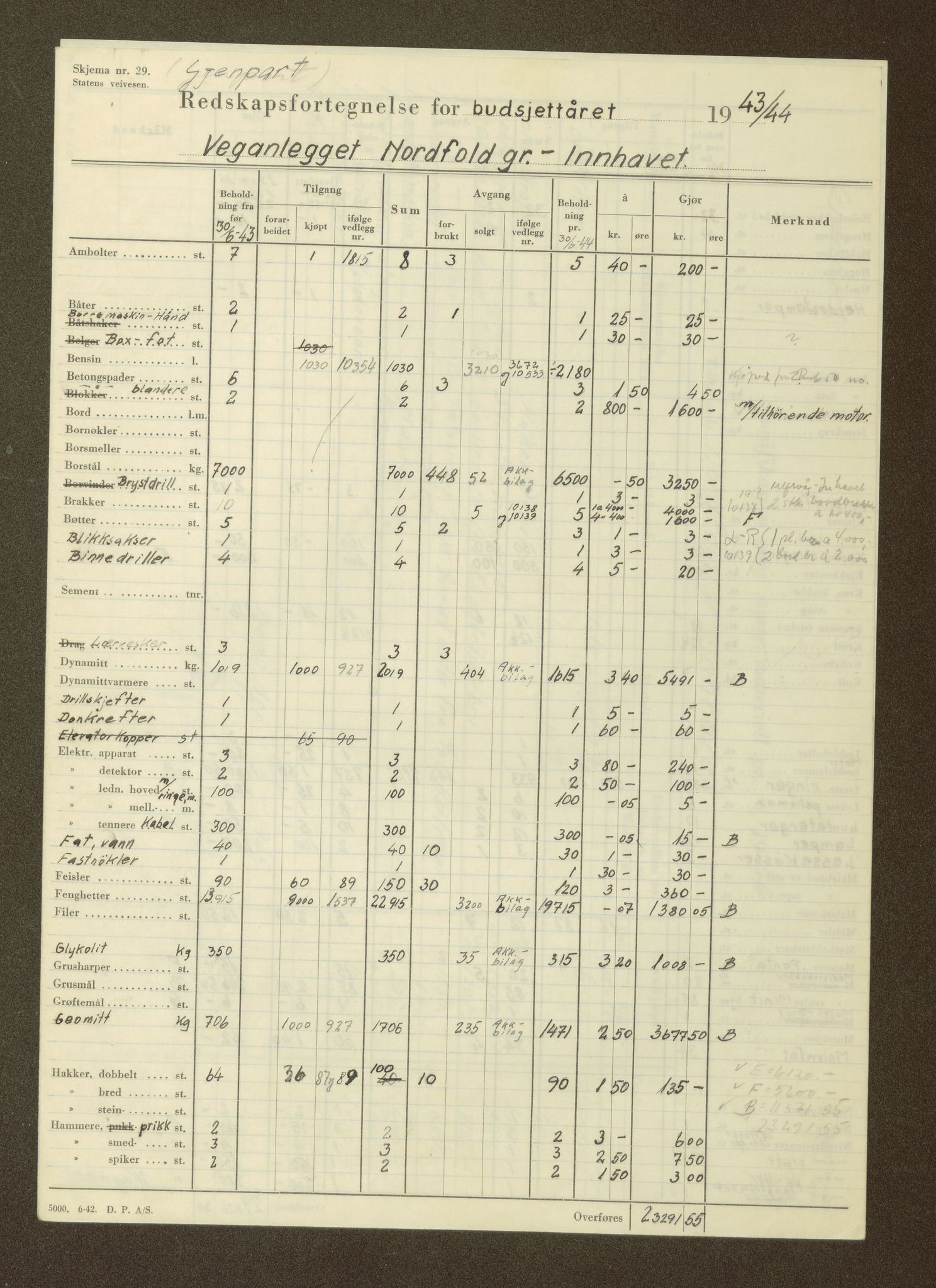 Nordland vegkontor, AV/SAT-A-4181/F/Fa/L0030: Hamarøy/Tysfjord, 1885-1948, s. 1623