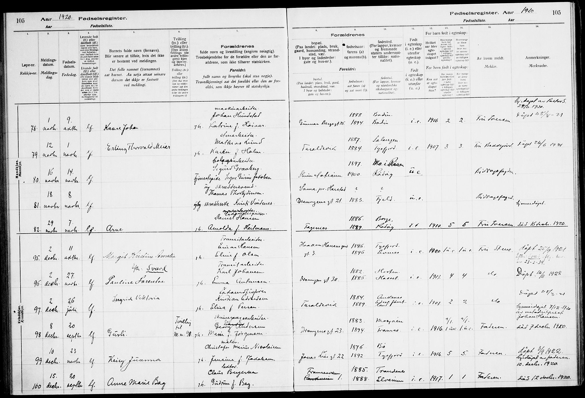 Ministerialprotokoller, klokkerbøker og fødselsregistre - Nordland, AV/SAT-A-1459/871/L1013: Fødselsregister nr. 871.II.4.1, 1916-1924, s. 105