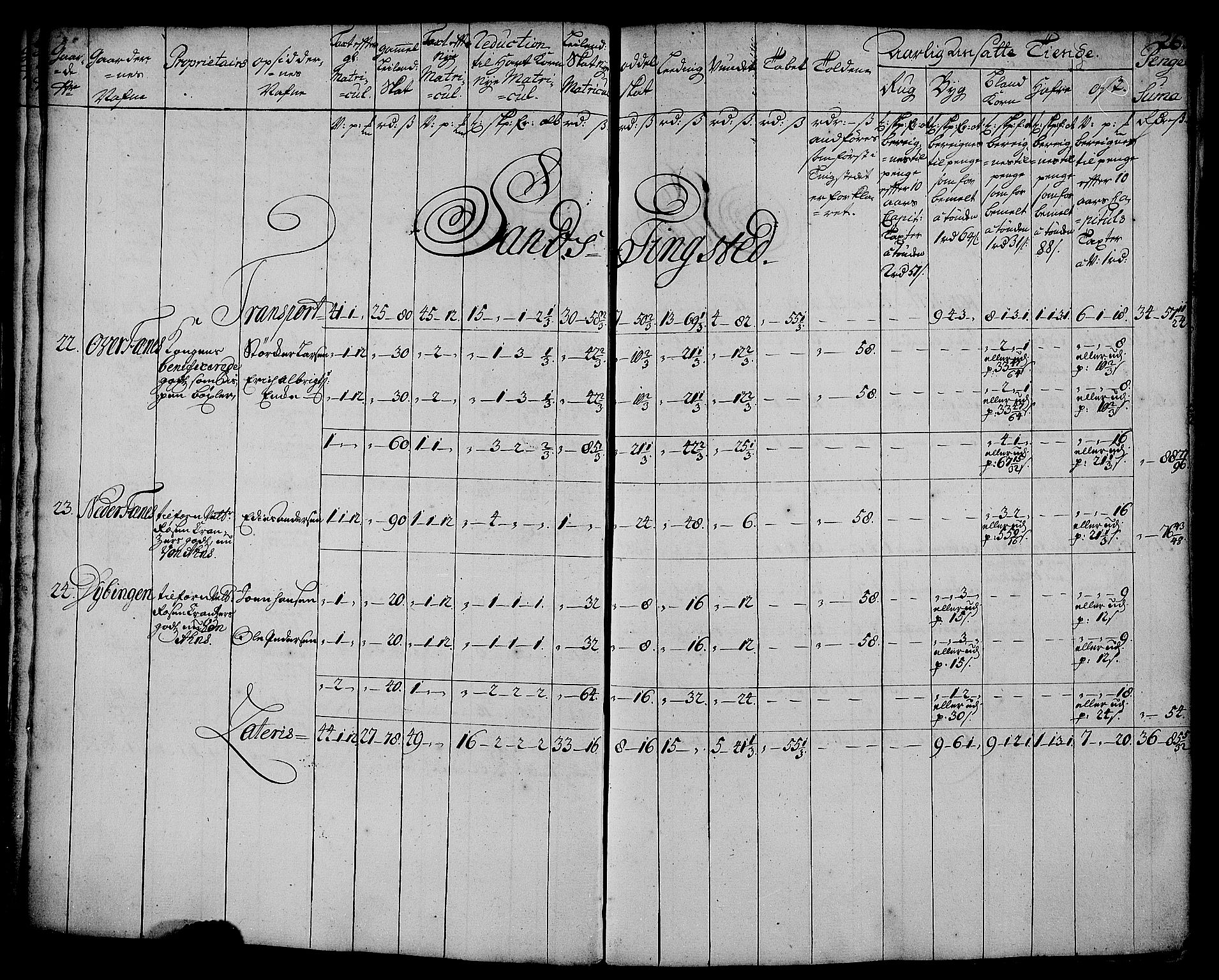 Rentekammeret inntil 1814, Realistisk ordnet avdeling, AV/RA-EA-4070/N/Nb/Nbf/L0179: Senja matrikkelprotokoll, 1723, s. 28