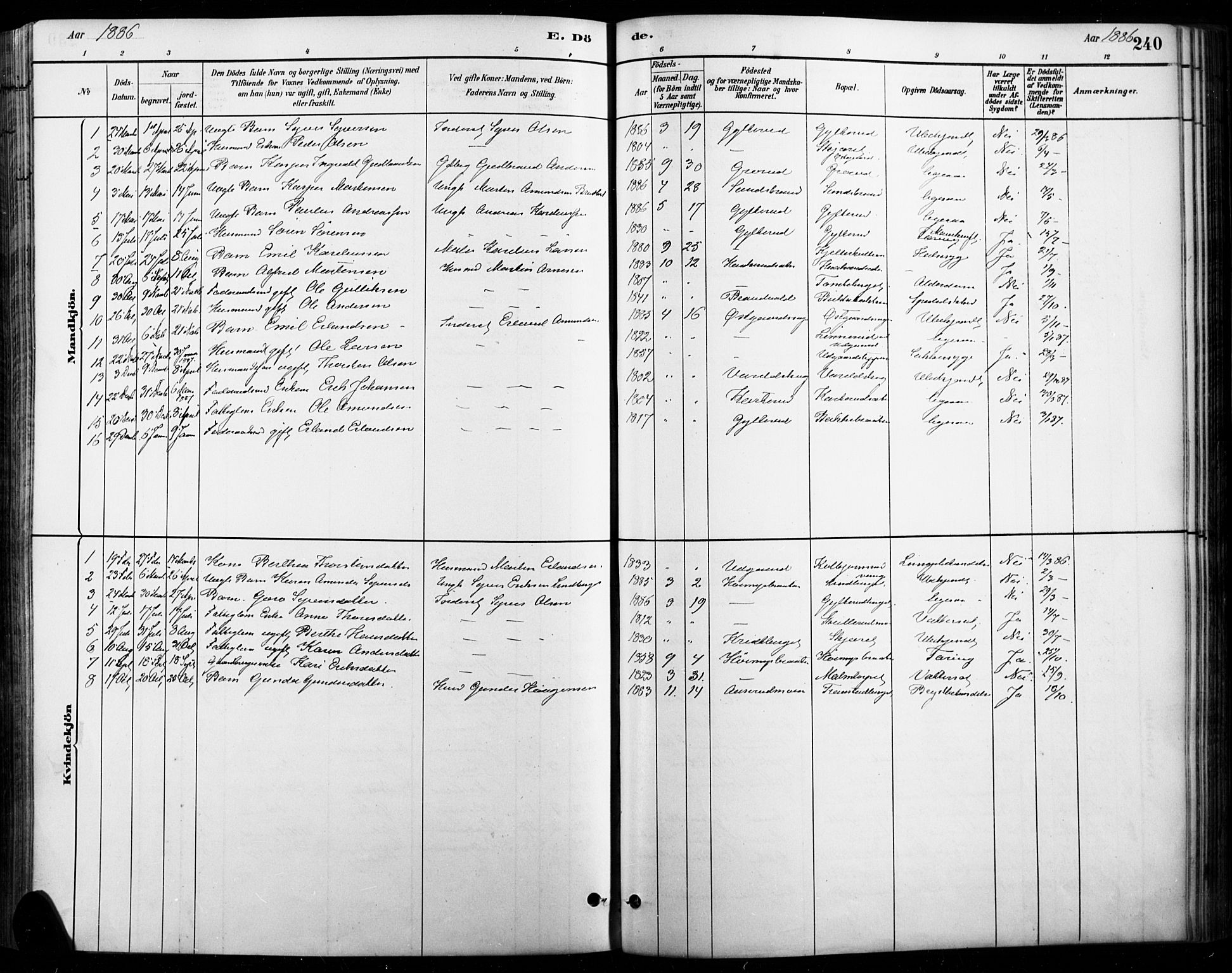 Vinger prestekontor, AV/SAH-PREST-024/H/Ha/Haa/L0015: Ministerialbok nr. 15, 1881-1900, s. 240