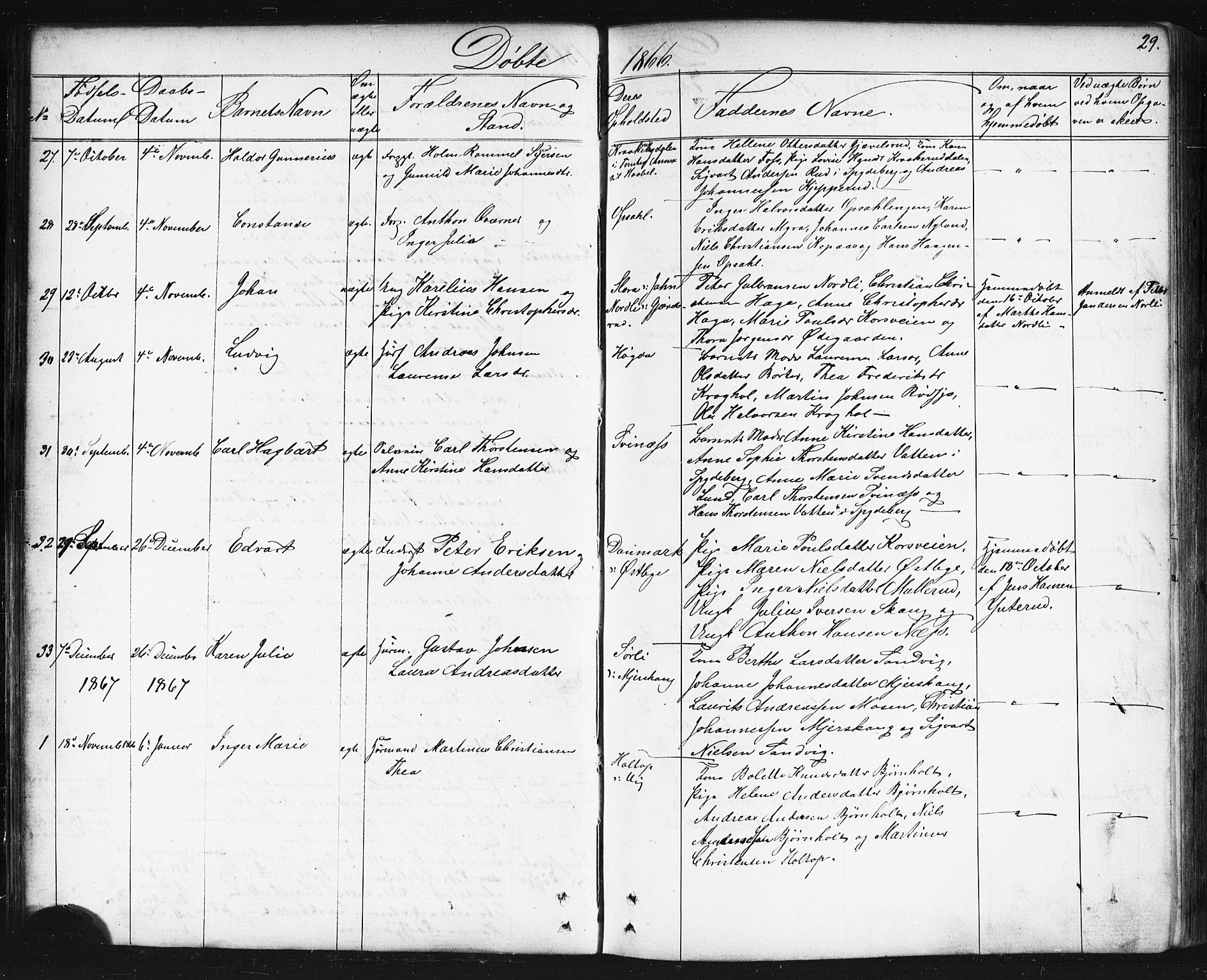 Enebakk prestekontor Kirkebøker, AV/SAO-A-10171c/G/Gb/L0001: Klokkerbok nr. II 1, 1859-1890, s. 29