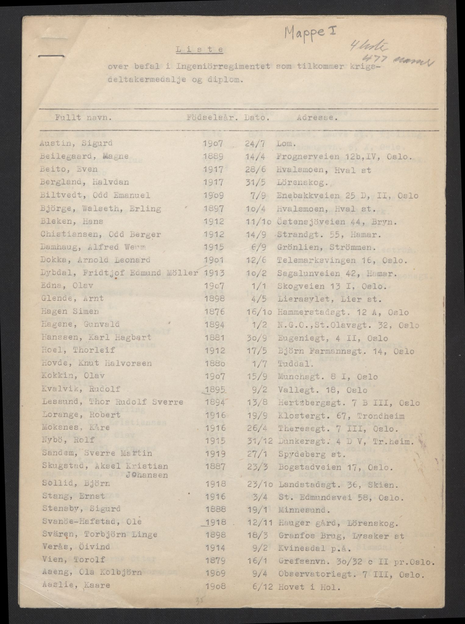 Forsvarsdepartementet, arkivet 1940-1945, RA/RAFA-2062, 1940-1945, s. 456