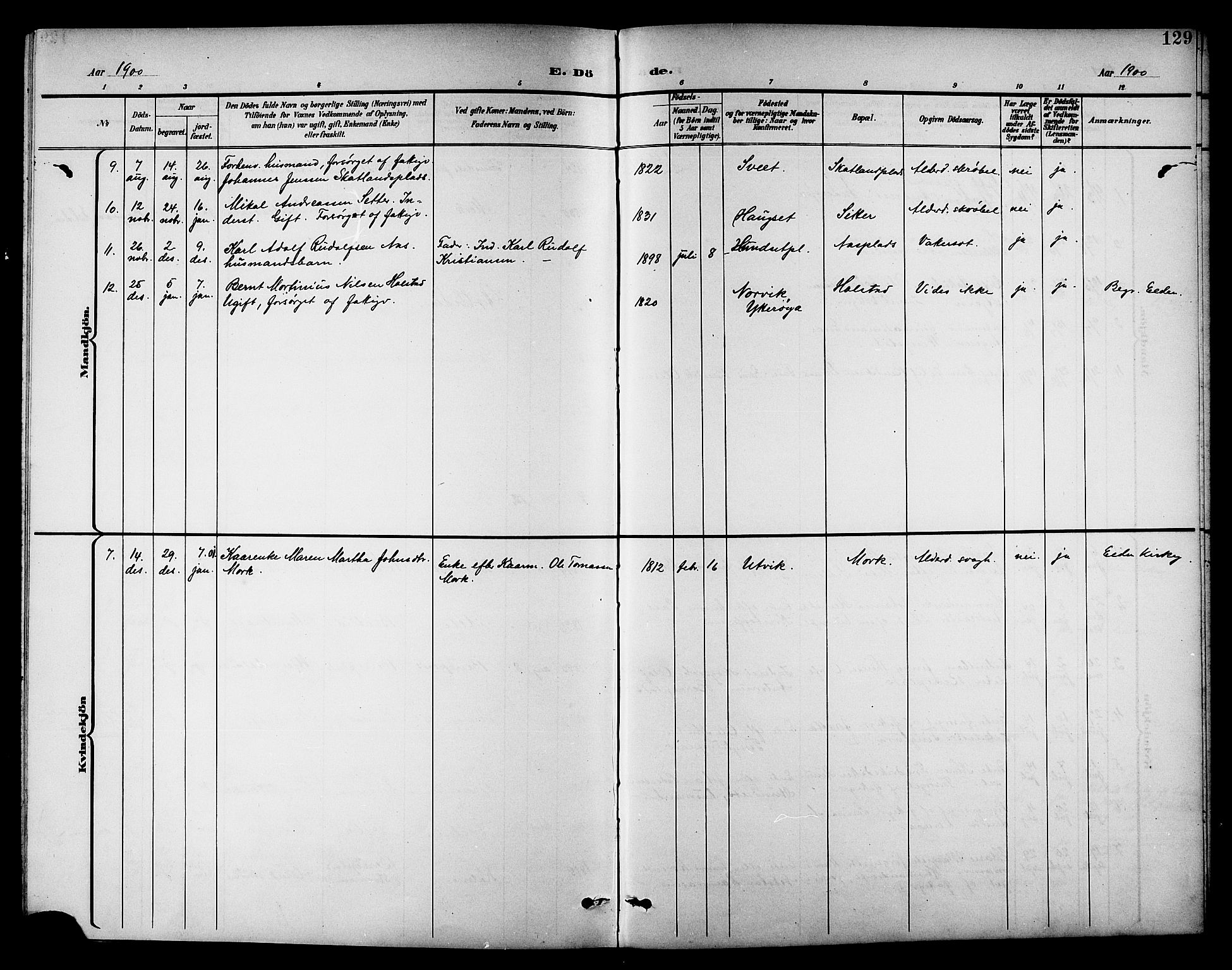 Ministerialprotokoller, klokkerbøker og fødselsregistre - Nord-Trøndelag, SAT/A-1458/742/L0412: Klokkerbok nr. 742C03, 1898-1910, s. 129