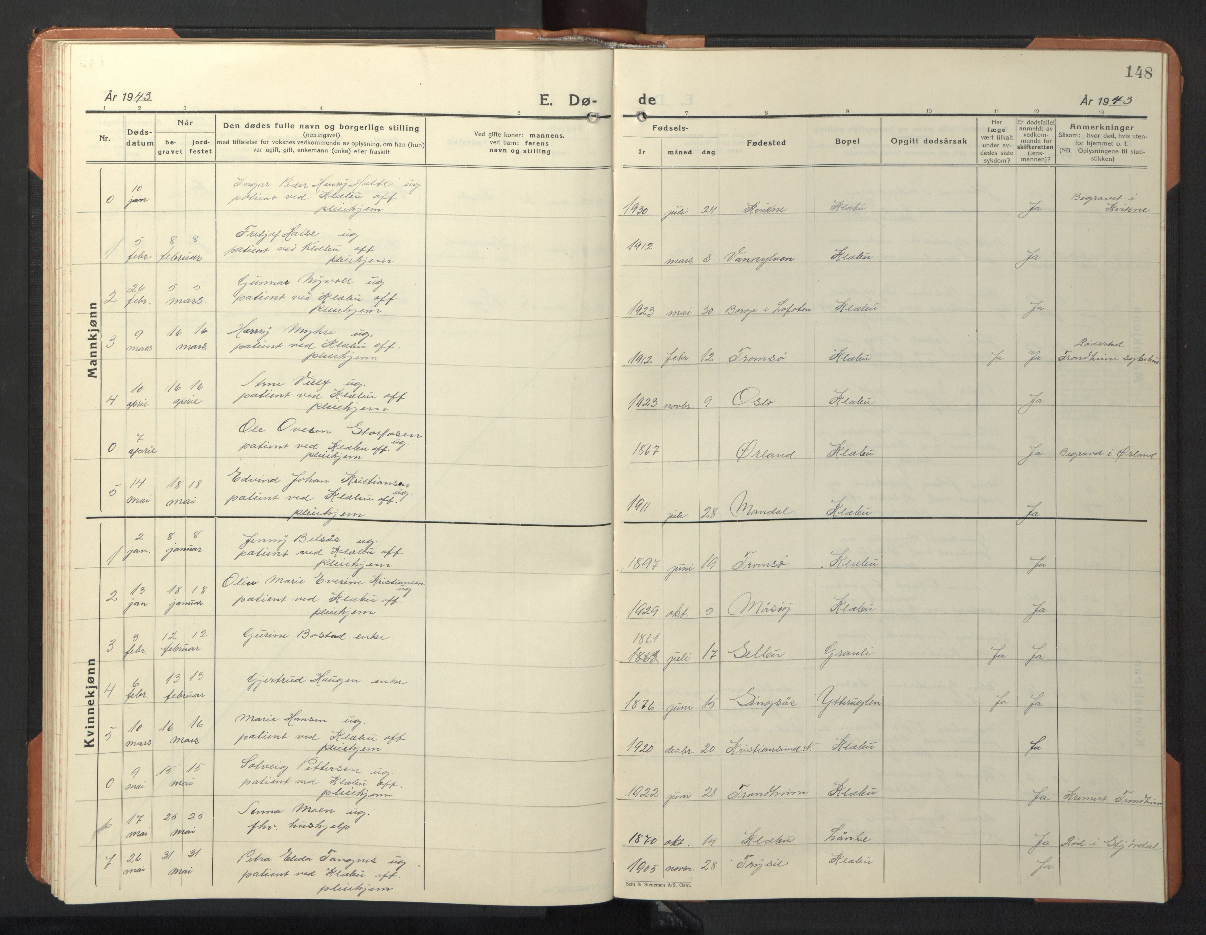 Ministerialprotokoller, klokkerbøker og fødselsregistre - Sør-Trøndelag, AV/SAT-A-1456/618/L0454: Klokkerbok nr. 618C05, 1926-1946, s. 148