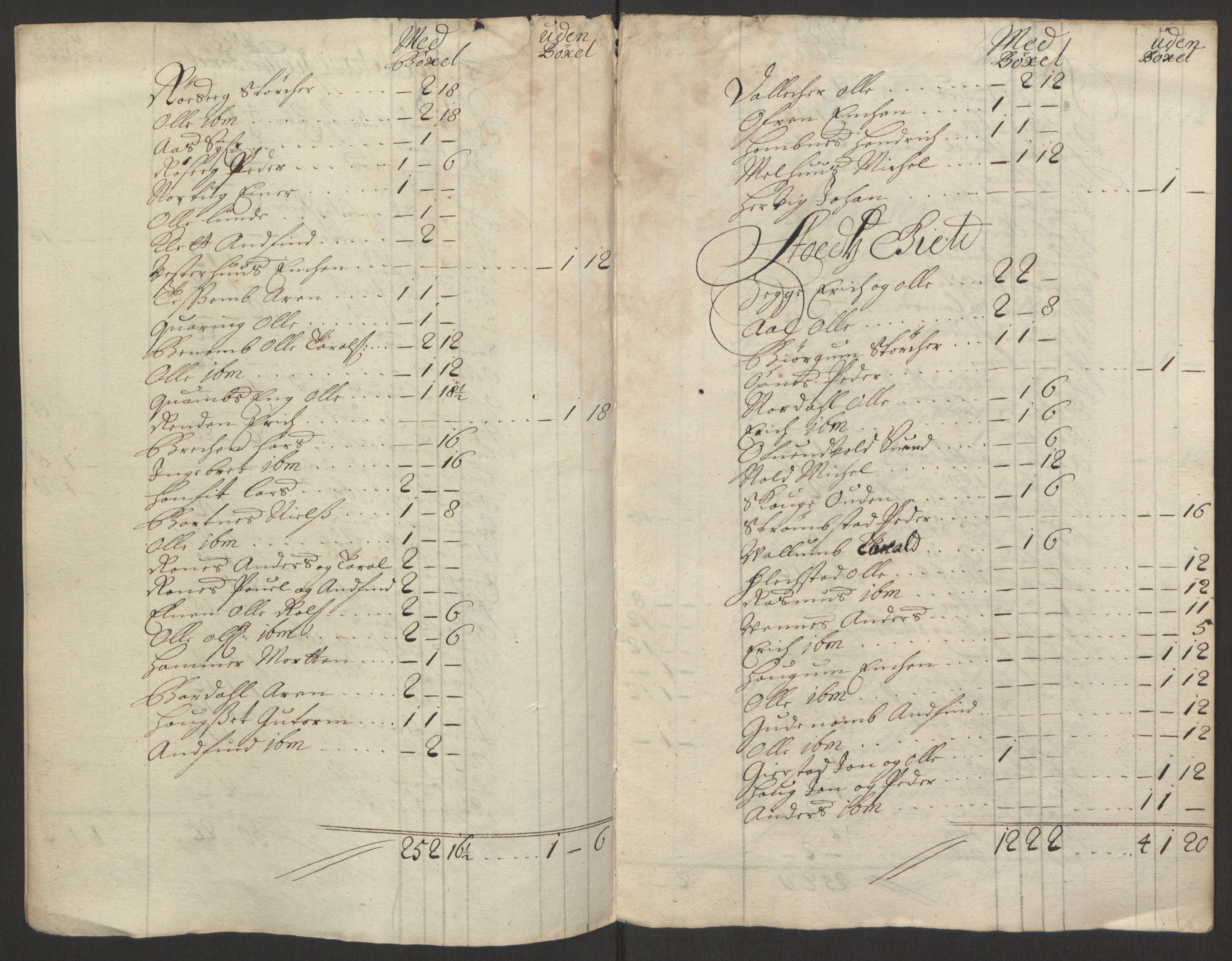 Rentekammeret inntil 1814, Reviderte regnskaper, Fogderegnskap, RA/EA-4092/R63/L4308: Fogderegnskap Inderøy, 1692-1694, s. 165