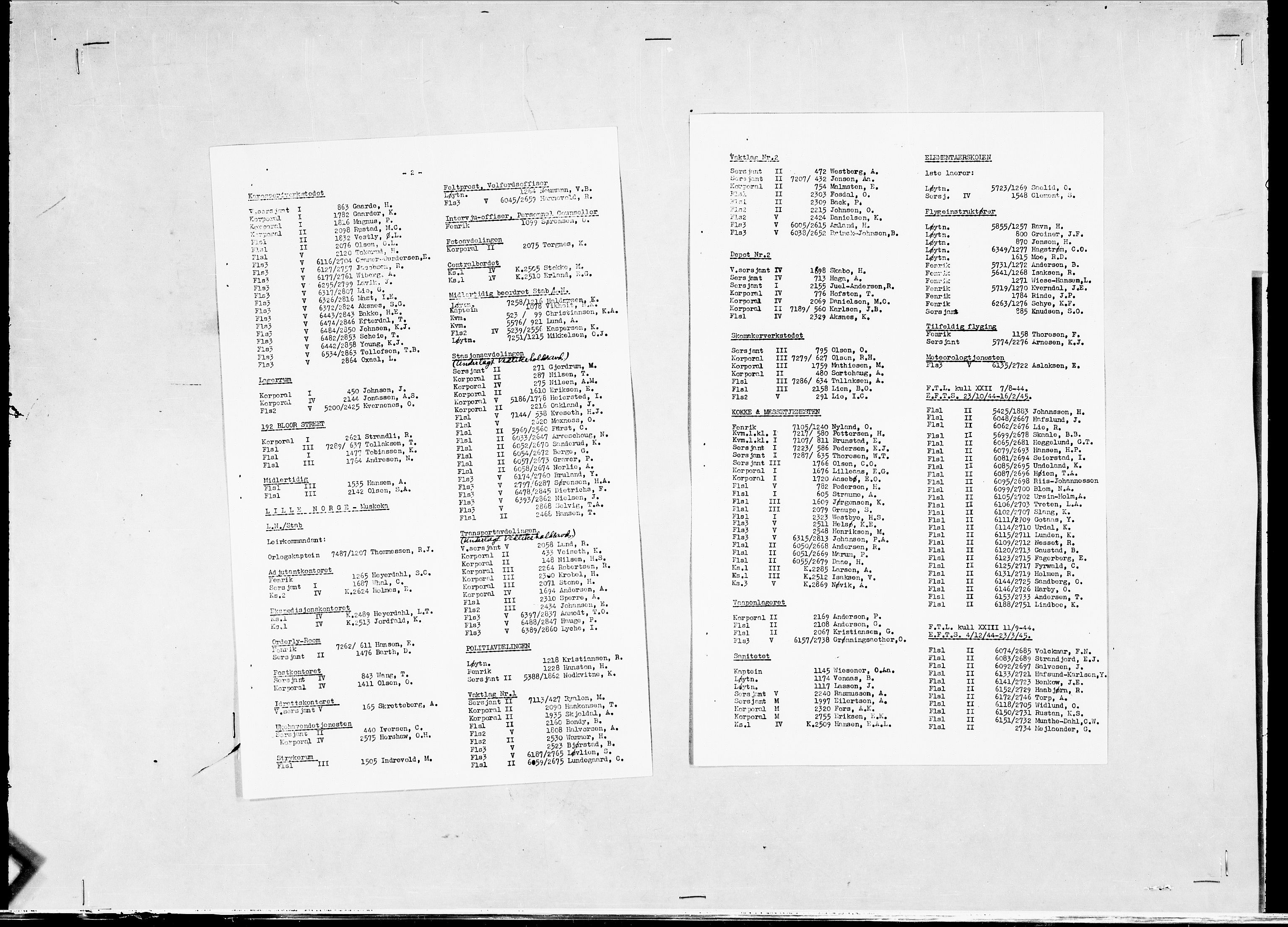 Forsvaret, Flyvåpnenes treningsleir 1940-1945, RA/RAFA-3974/V/L0038: Ekspedisjonskontoret. 8. Personellkontoret, 1940-1945