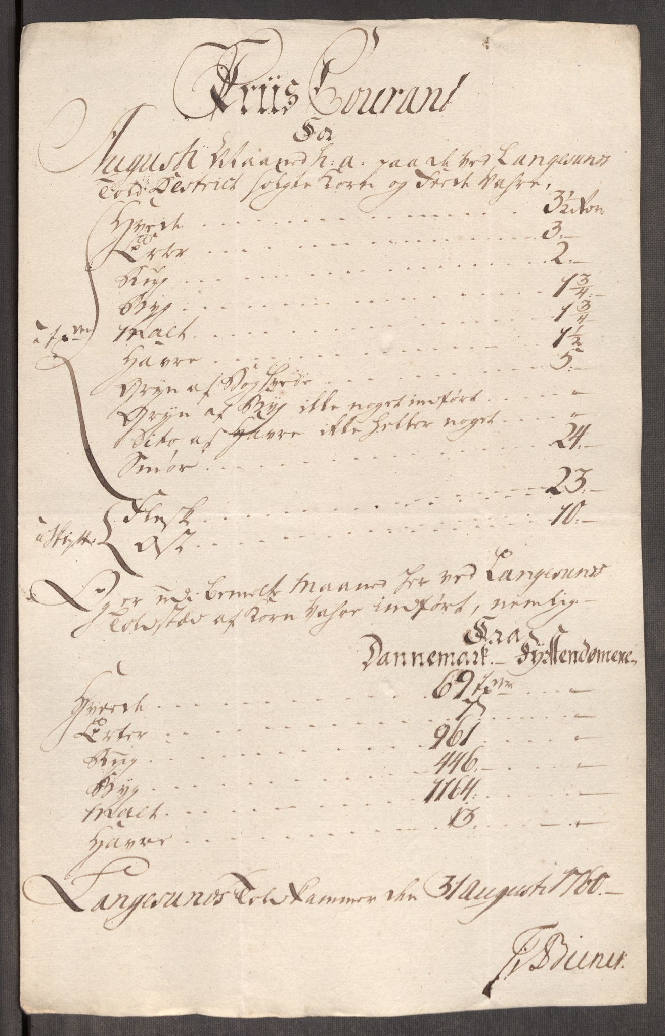 Rentekammeret inntil 1814, Realistisk ordnet avdeling, AV/RA-EA-4070/Oe/L0006: [Ø1]: Priskuranter, 1758-1760, s. 820