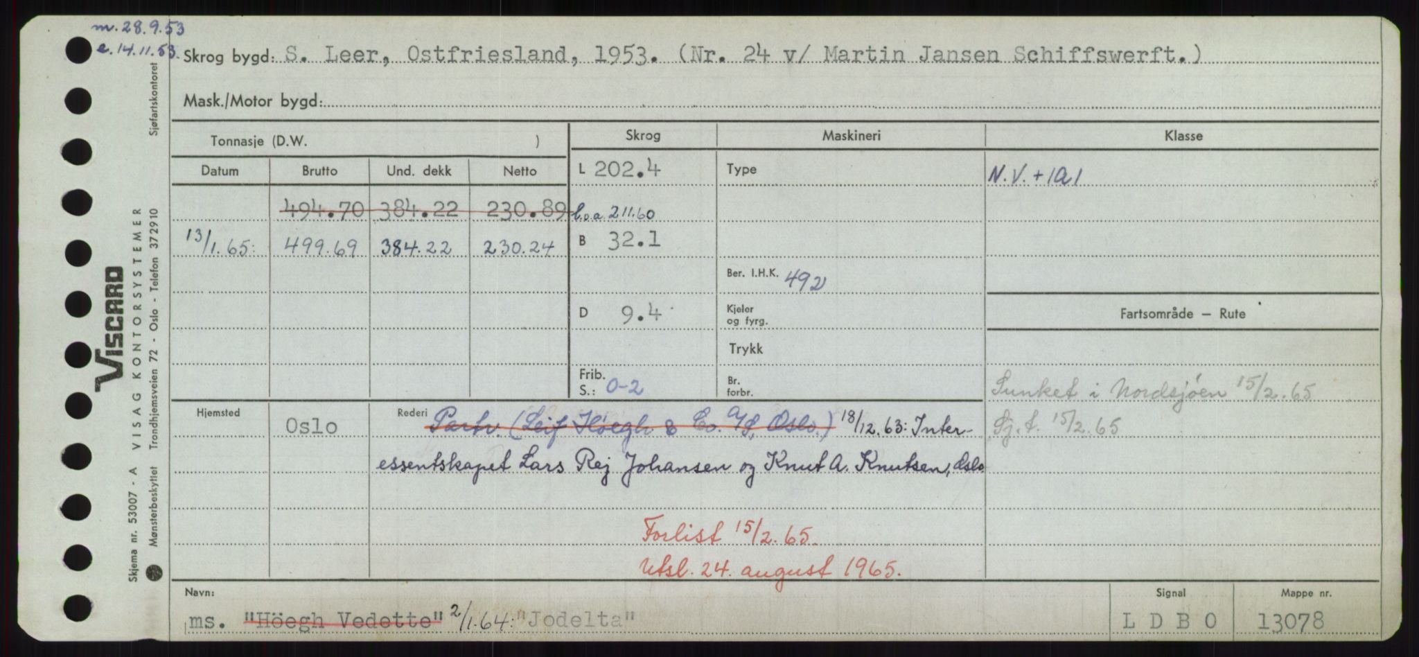 Sjøfartsdirektoratet med forløpere, Skipsmålingen, RA/S-1627/H/Hd/L0019: Fartøy, J, s. 431