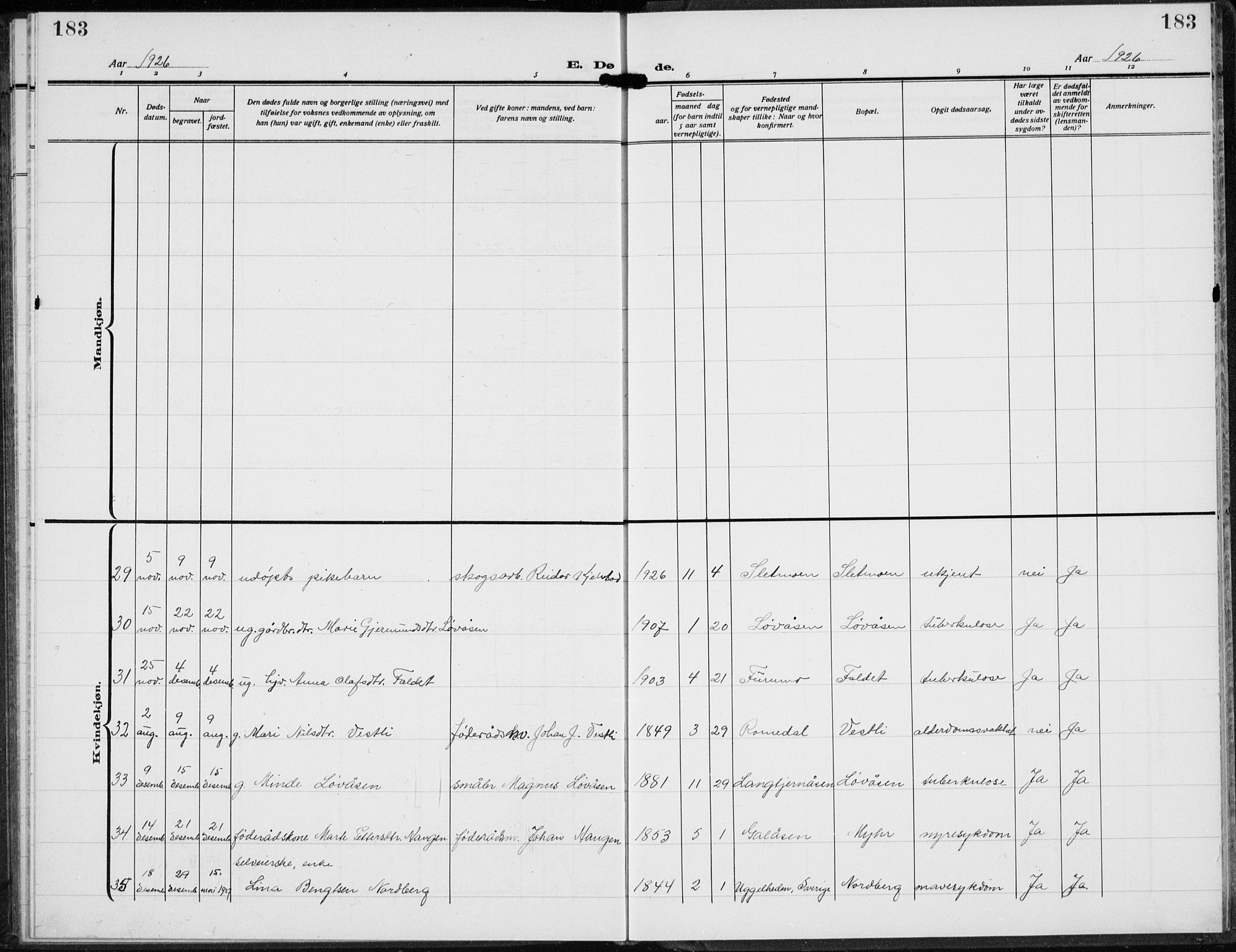 Trysil prestekontor, AV/SAH-PREST-046/H/Ha/Hab/L0010: Klokkerbok nr. 10, 1917-1937, s. 183