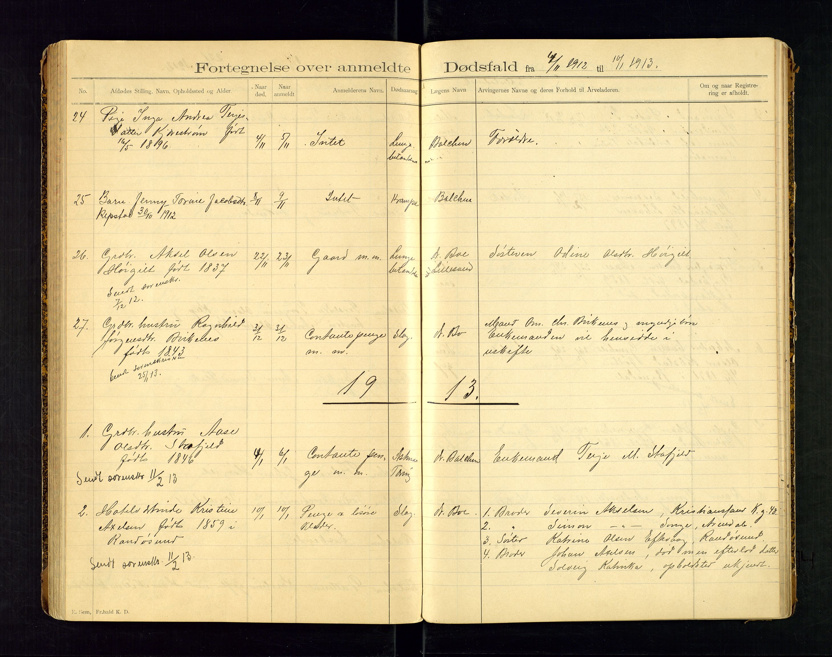 Birkenes lensmannskontor, SAK/1241-0004/F/Fe/L0001/0001: Dødsfallsprotokoller / Dødsfallsprotokoll, 1898-1920