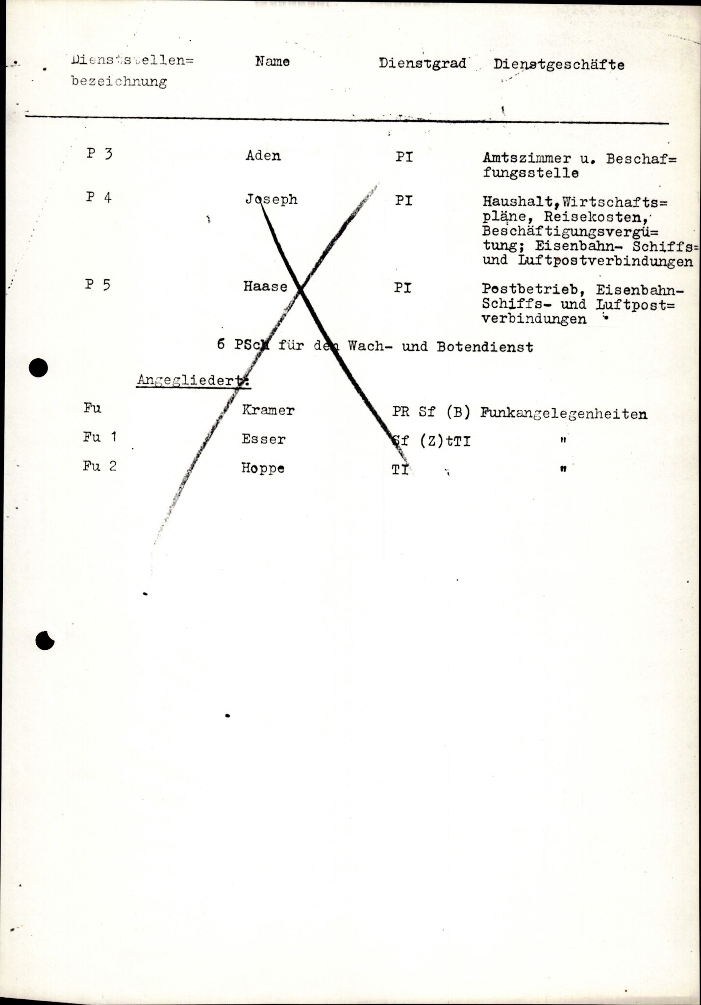 Forsvarets Overkommando. 2 kontor. Arkiv 11.4. Spredte tyske arkivsaker, AV/RA-RAFA-7031/D/Dar/Darb/L0006: Reichskommissariat., 1941-1945, s. 221