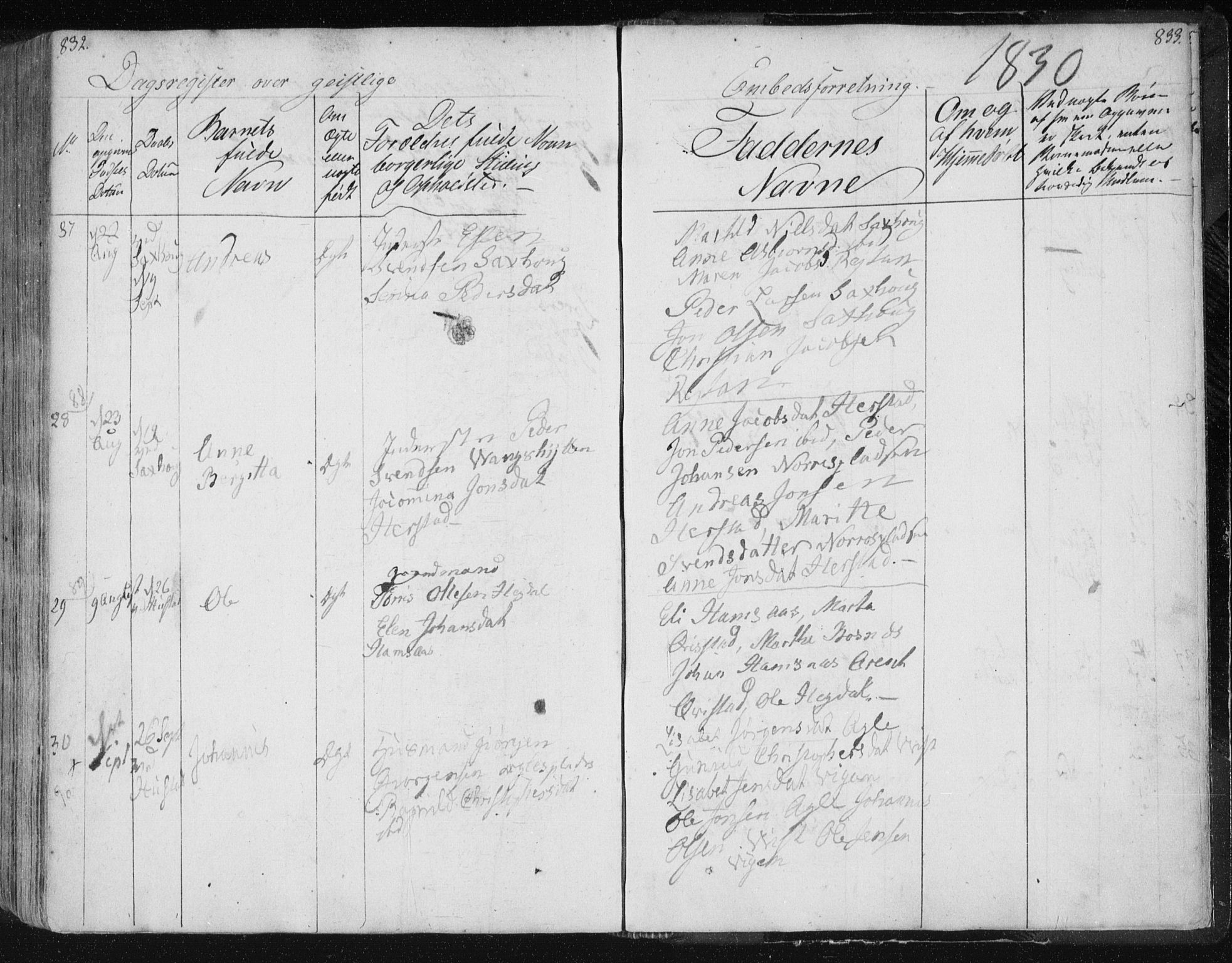 Ministerialprotokoller, klokkerbøker og fødselsregistre - Nord-Trøndelag, SAT/A-1458/730/L0276: Ministerialbok nr. 730A05, 1822-1830, s. 832-833