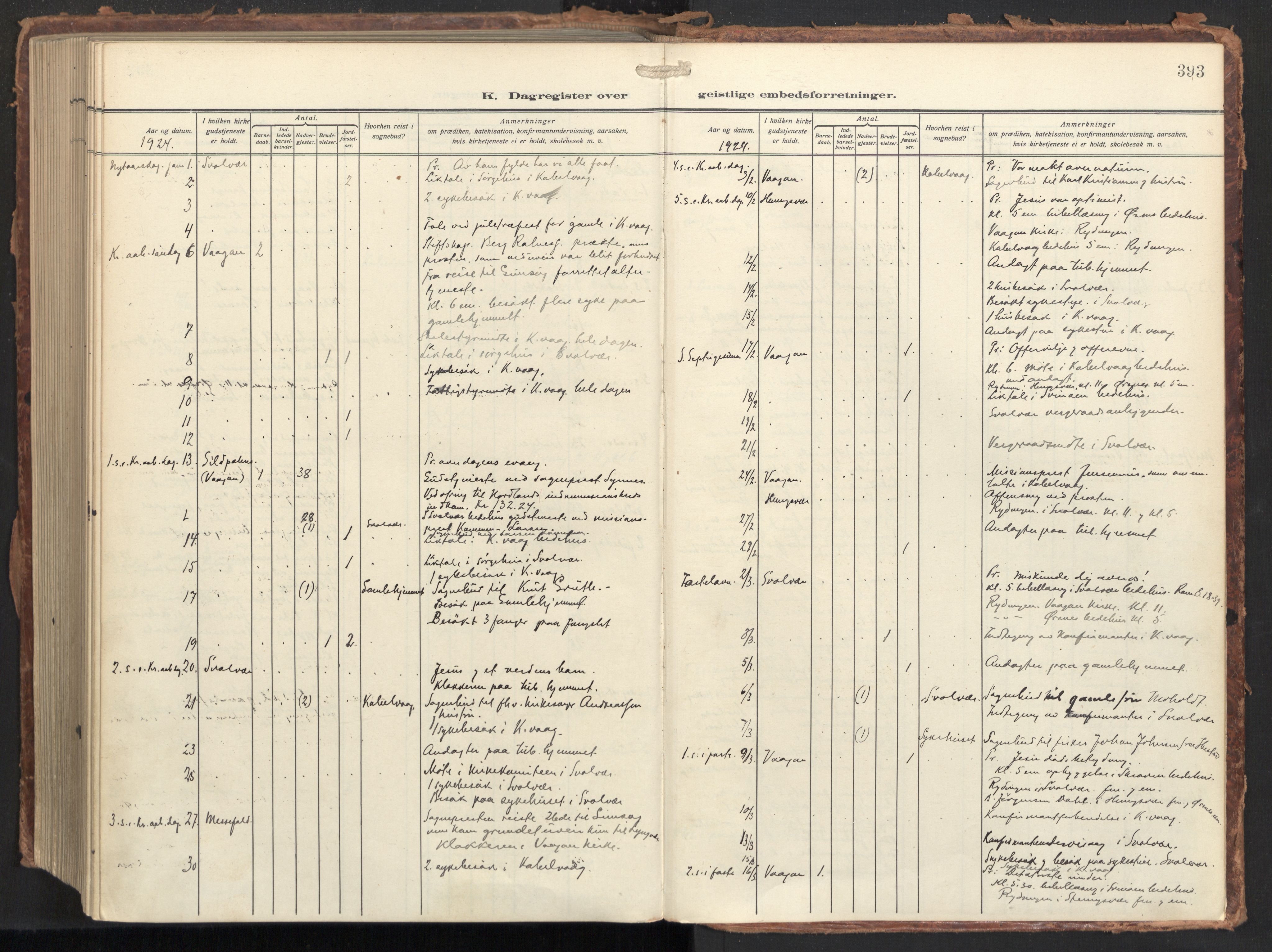 Ministerialprotokoller, klokkerbøker og fødselsregistre - Nordland, AV/SAT-A-1459/874/L1064: Ministerialbok nr. 874A08, 1915-1926, s. 393